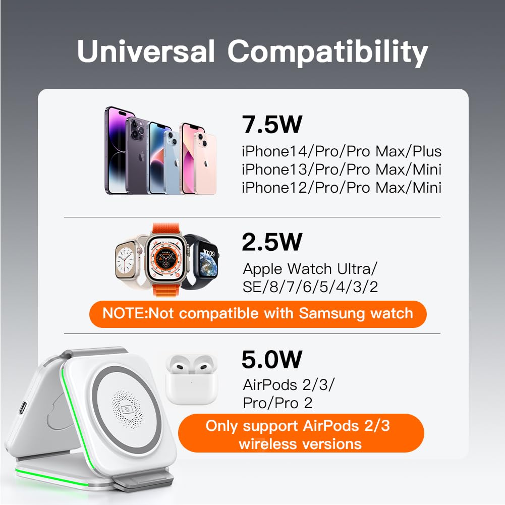 MURPISO 3 en 1 Cargador Plegable magnético, estación de Carga inalámbrica para Viajes, Plataforma de Carga Compatible 14/13/12/Pro/Max/Mini,AirPods Wireless/Pro,iWatch Ultra/8/7/6/5/4/3/2