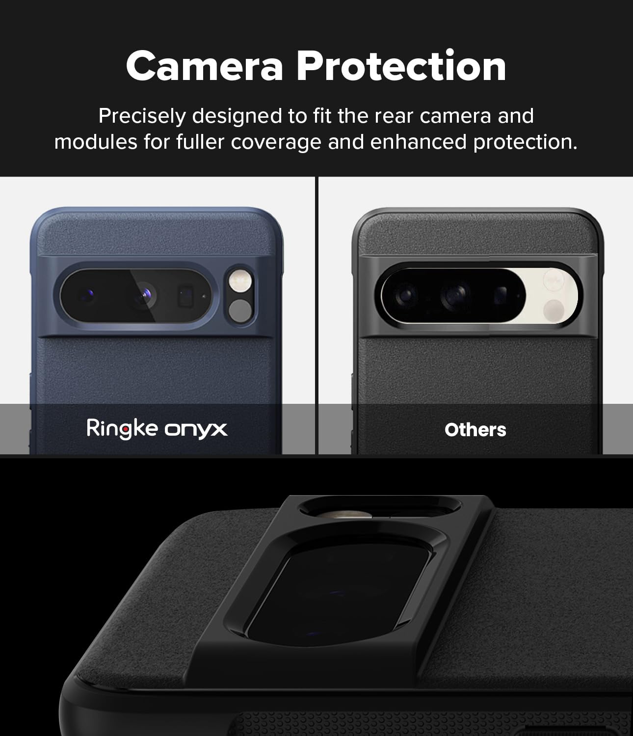 Funda Anti Huella Ringke Onyx Navy Protección para Google Pixel 8 Pro 5G