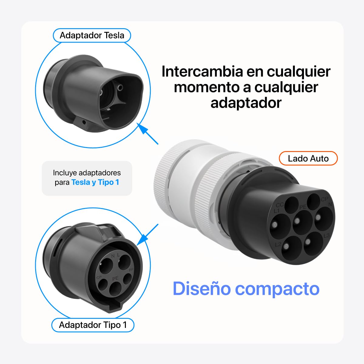 EVOLADO Kit GBT - Adaptador Type 1 (J1772) a GB/T y Tesla a GB/T, Adaptador Universal para Vehículos Eléctricos