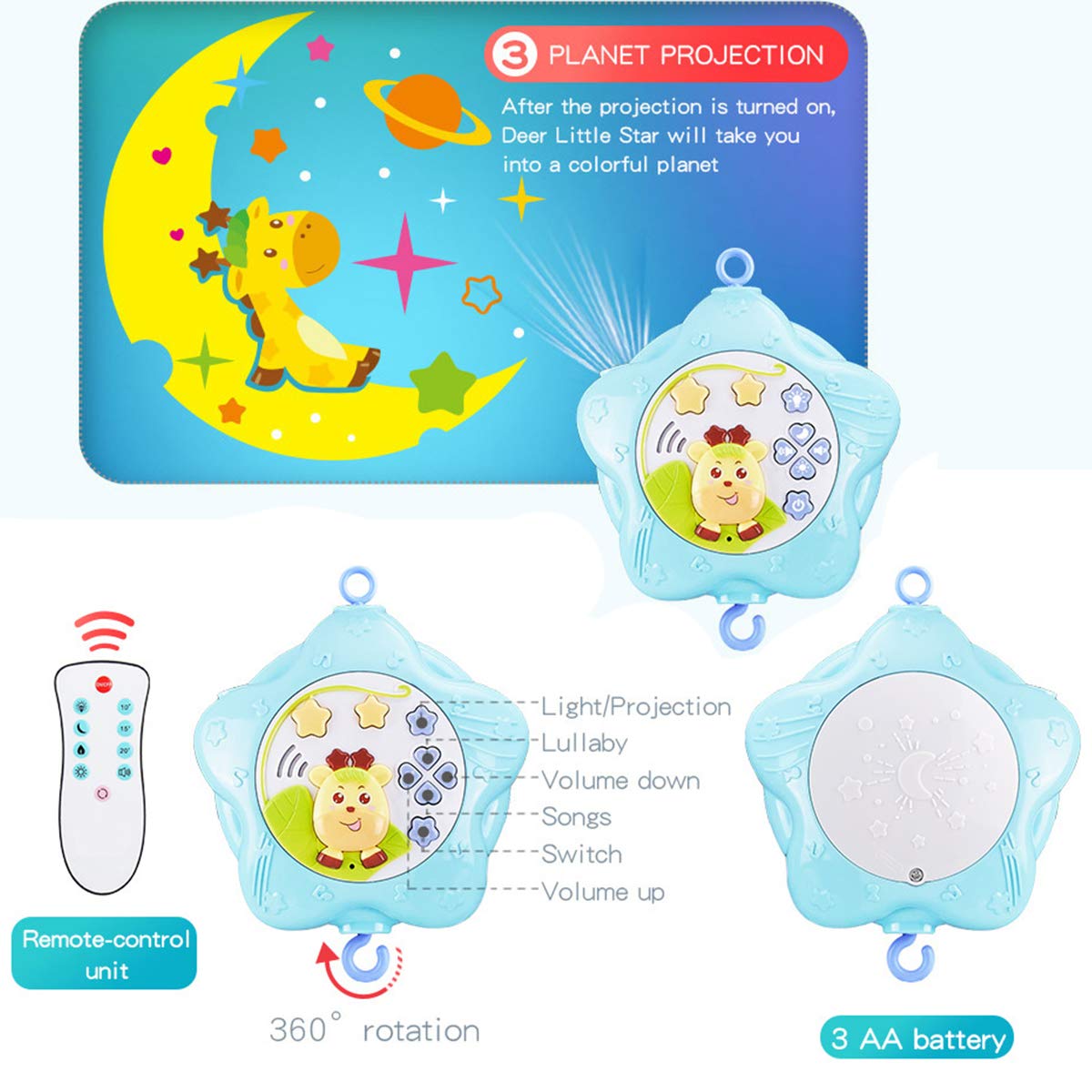 Baby Mobile for Crib, Baby Plush Crib Mobile with Lights and Music,Remote,Toys, Holder,Projector for Pack and Play (Blue) (Blue-Forest)