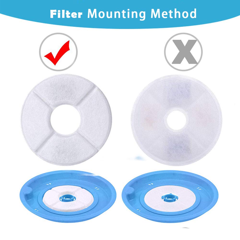 Filtros de Fuente de Agua para Mascotas PK.ZTopia Redondos de Repuesto 84 oz/2.5 L Paquete de 12