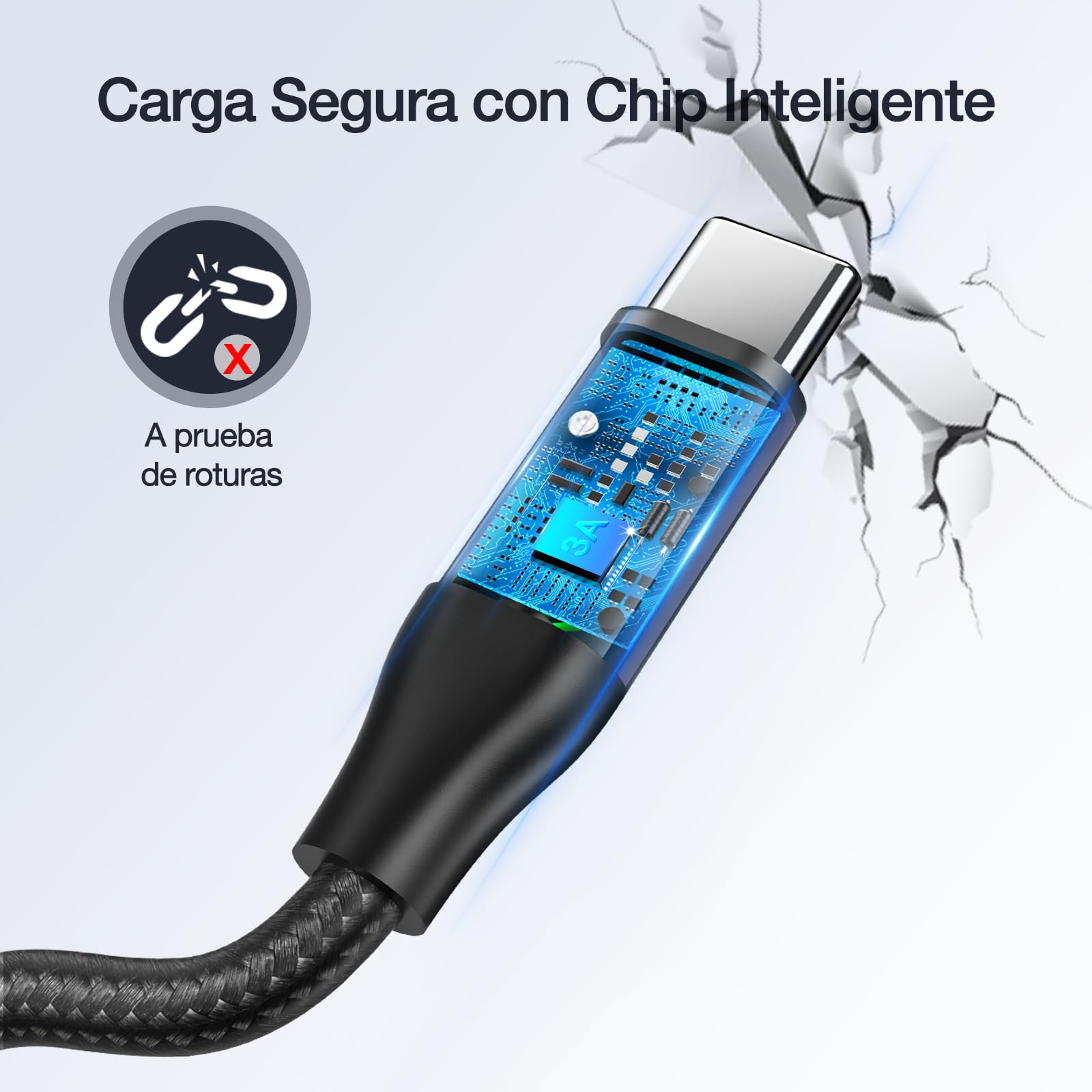 Cable USB C a USB C 60W Nylon Tejido Carga Rápida 2M para iP16/15 Galaxy S25/A05 Xiaomi Pocoswitch