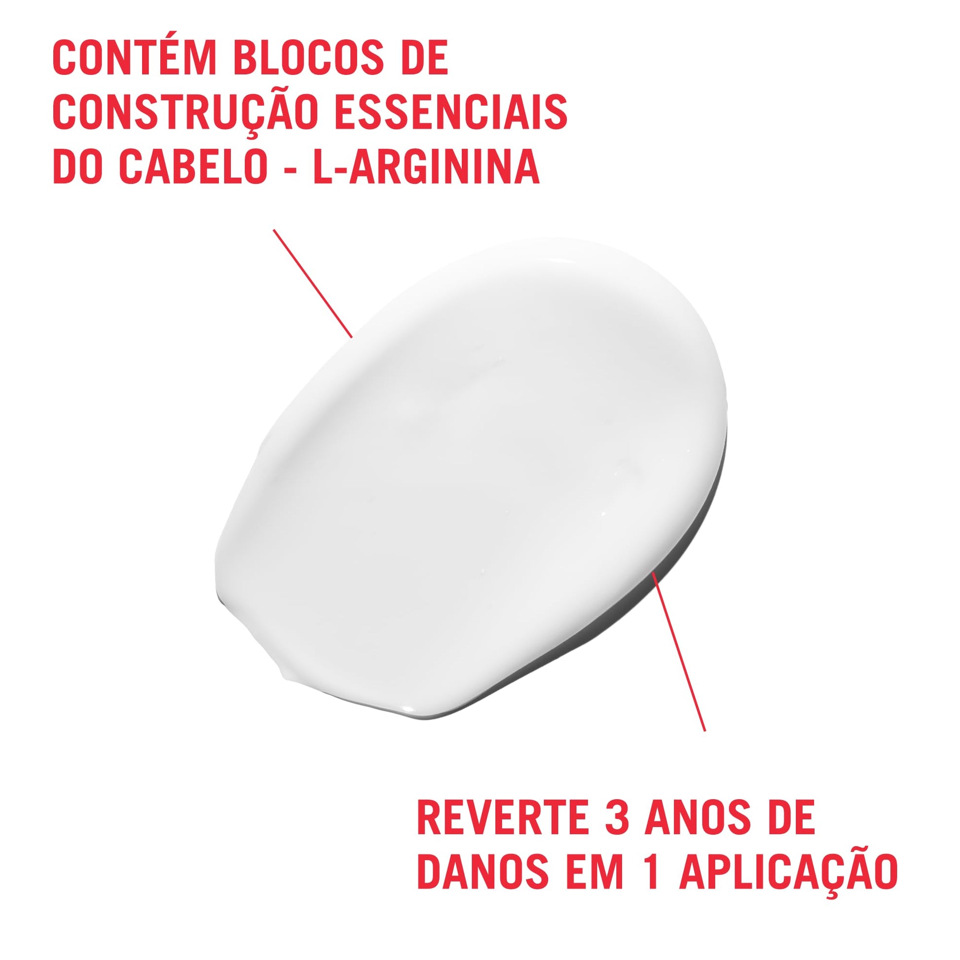 Shampoo Micelar Schwarzkopf Professional Peptide Repair Rescue