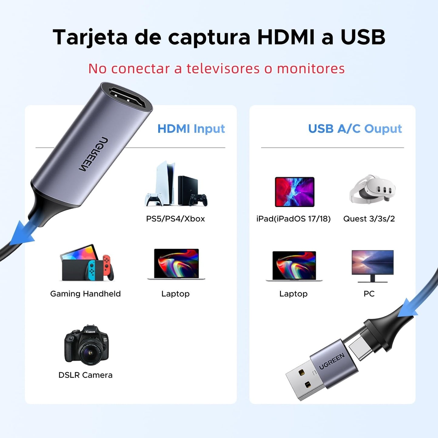 UGREEN Capturadora de Video HDMI a USB-A/C Unidireccional, Full HD 1080p@30Hz USB 2.0 Captura para Streaming, Conferencias, No Compatible con TV o Proyecto