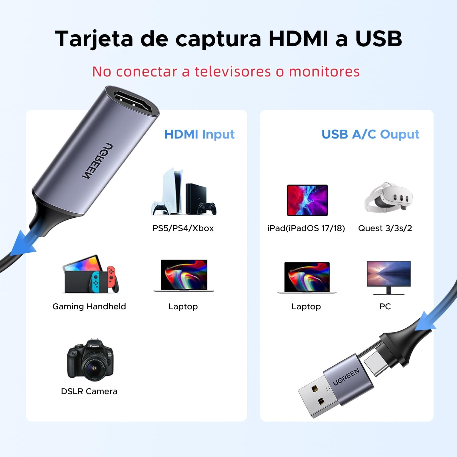 UGREEN Capturadora de Video HDMI a USB-A/C Unidireccional, Full HD 1080p@30Hz USB 2.0 Captura para Streaming, Conferencias, No Compatible con TV o Proyecto