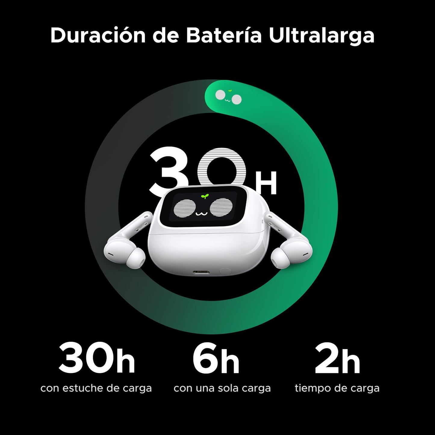 Audífonos Inalámbricos UGREEN Negro con ANC y Pantalla Táctil