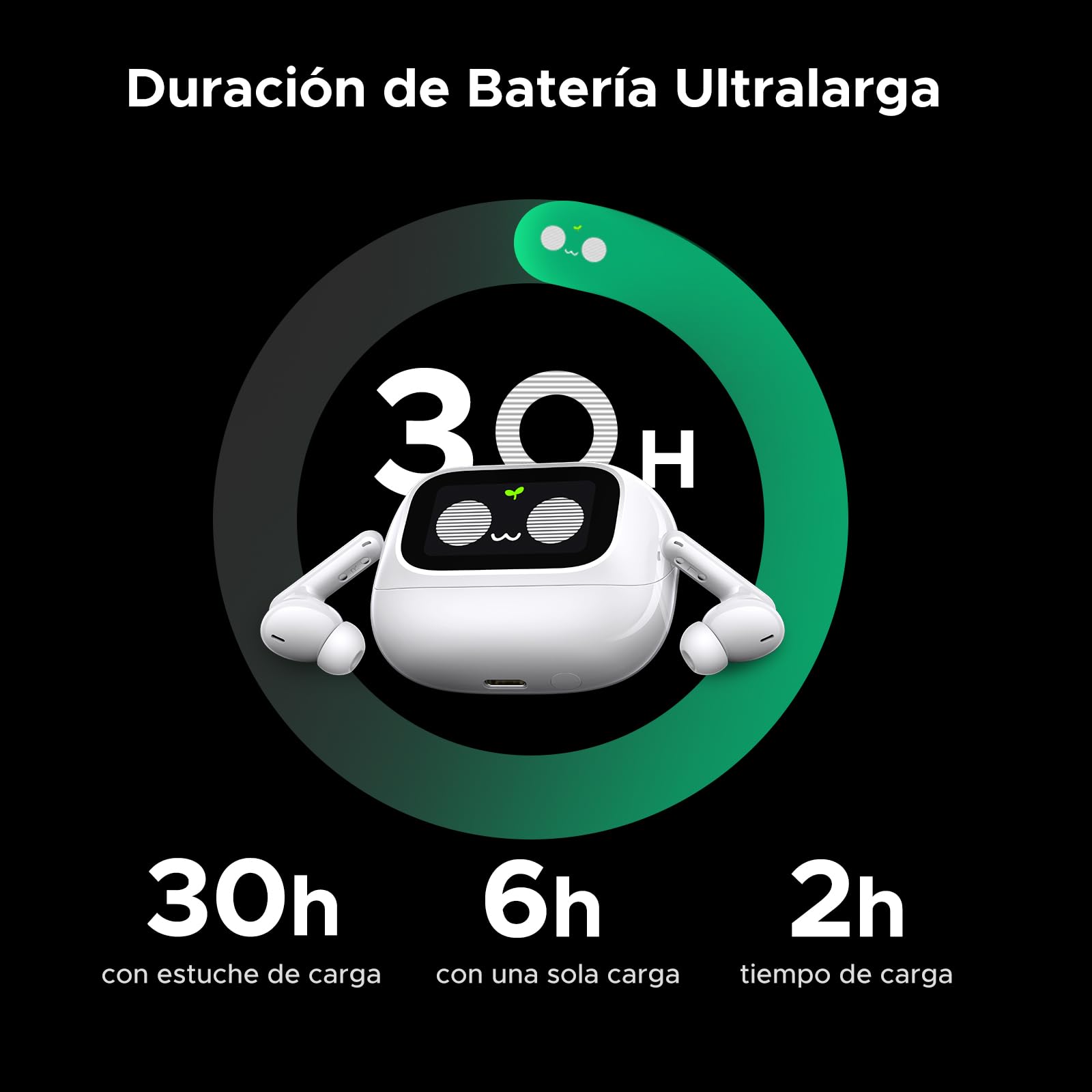 Audífonos Inalámbricos UGREEN Negro con ANC y Pantalla Táctil