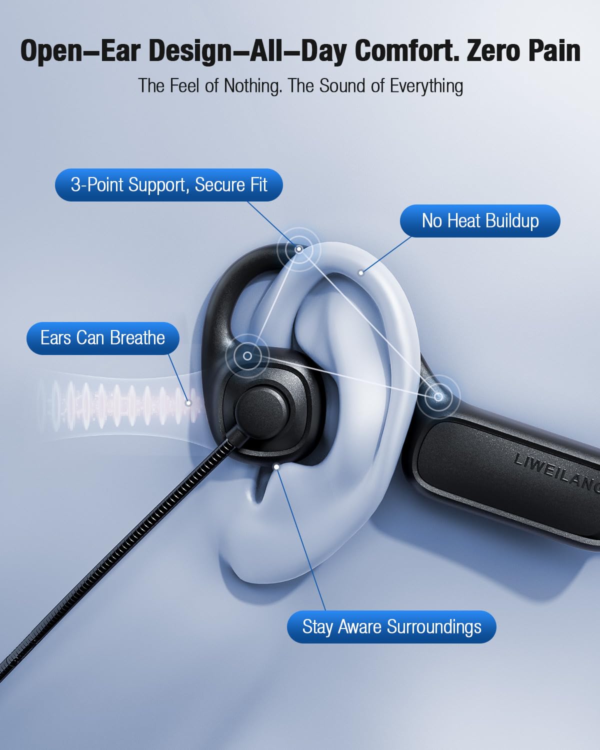 Auriculares Bluetooth QOEKUEY Negro Diseño Deportivo con Micrófono y Sonido Premium