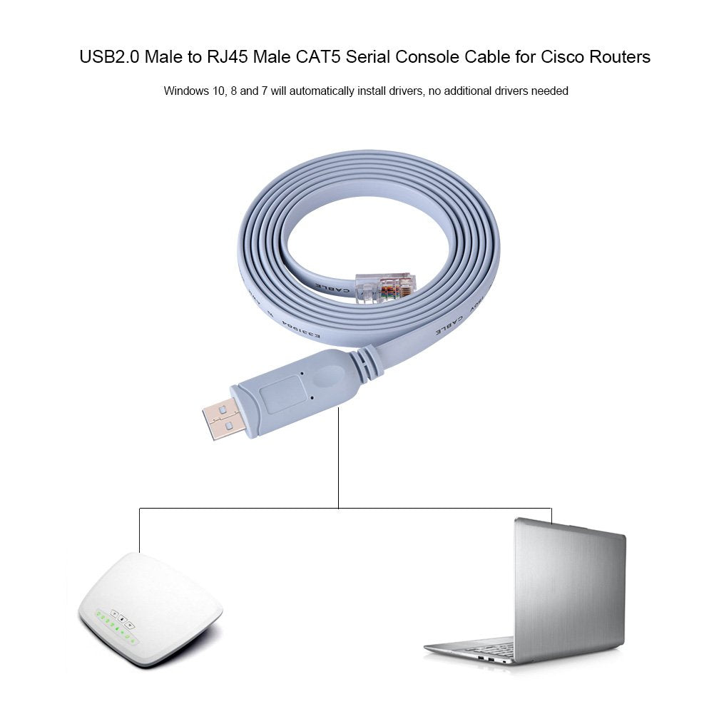 Cable USB a RJ45 Richer-R USB2.0 Macho a Macho Plano para Routers y Switches Cisco, Huawei, Juniper, 3COM, Ruijie