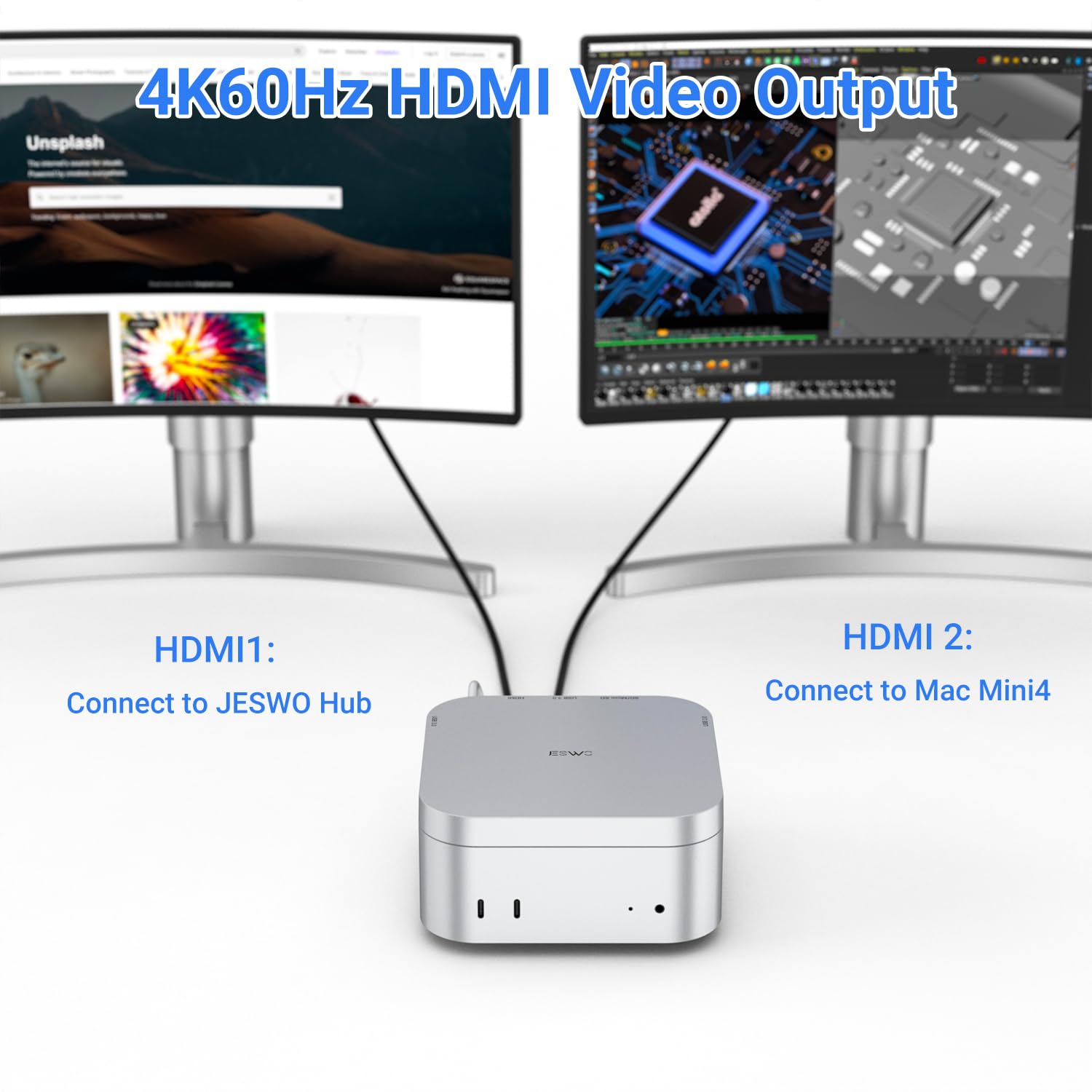 JESWO 6 en 1 Mac Mini M4 Hub para Mac Mini M4/Pro 2024 con HDMI 4K 60Hz, 3 Puertos USB 3.0, Lectores de Tarjetas Micro SD/SD