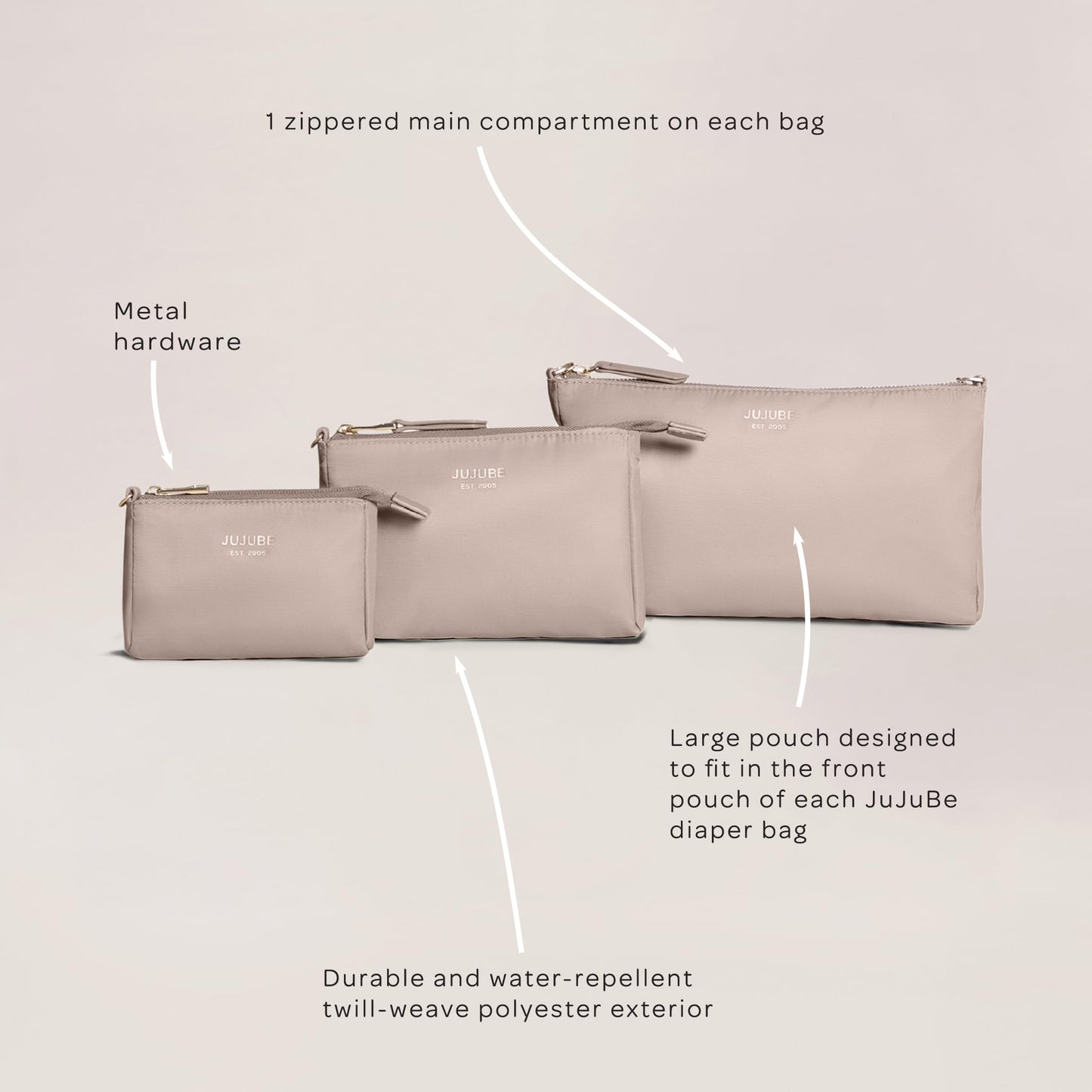 JuJuBe - Juego de bolsa de 3 piezas, bolsas organizadoras para pañales, bolso convertible a pequeño con correa cruzada, perfecto para viajes, bolsa de cosméticos o maquillaje, grande, mediano y