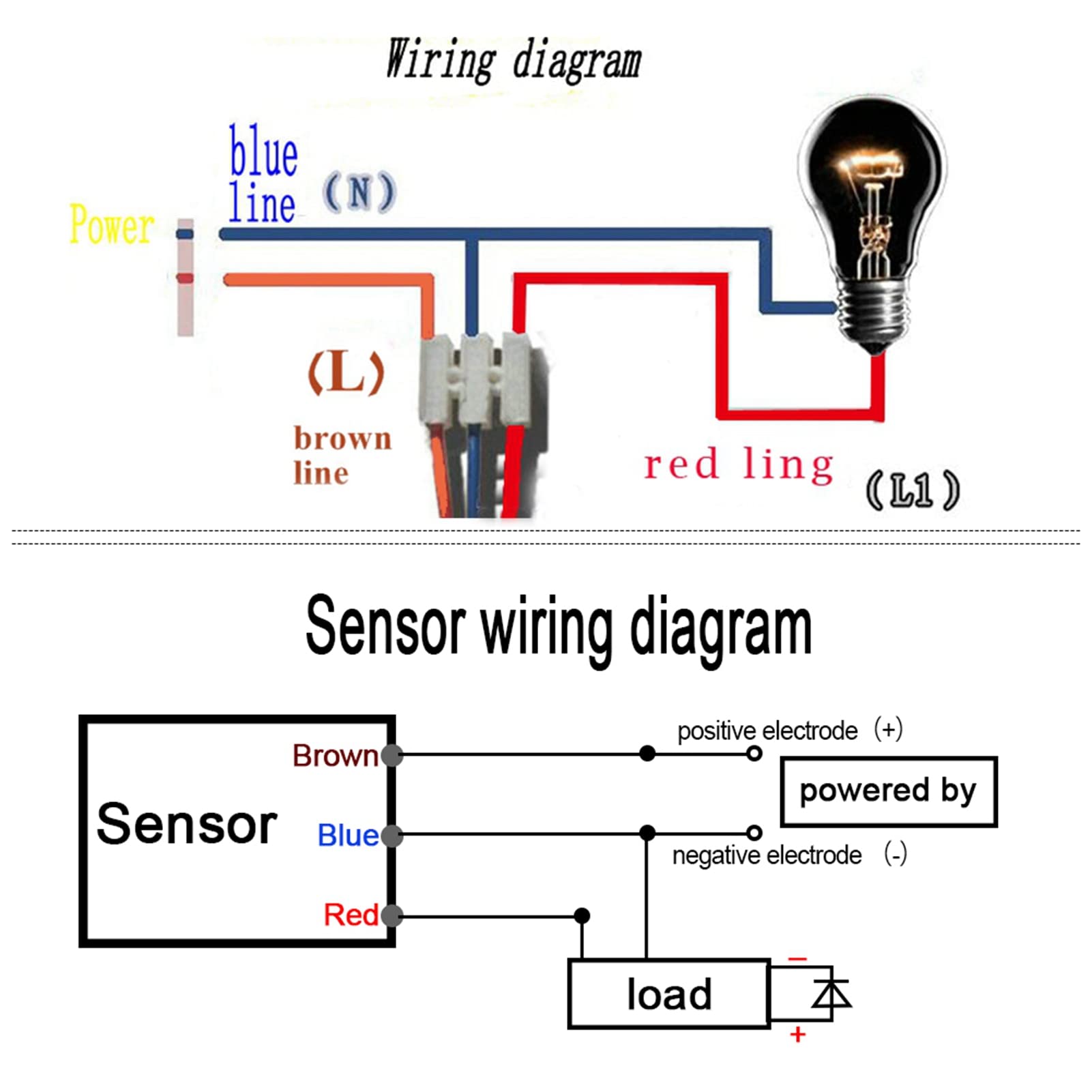FTVOGUE Sensor de Movimiento,Interruptor de Pared con Sensor de Detección de Movimiento por Infrarrojos, AC 110-240 V,Rango de Detección 120 - 140 grados