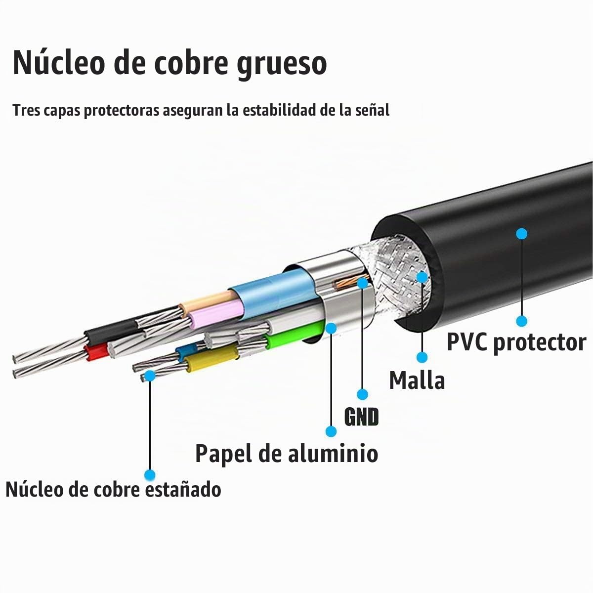 Cable Auxiliar USB-C Naiyal Negro Compatible con Audi/VW 2011-2016 para Apple iPhone/iPad