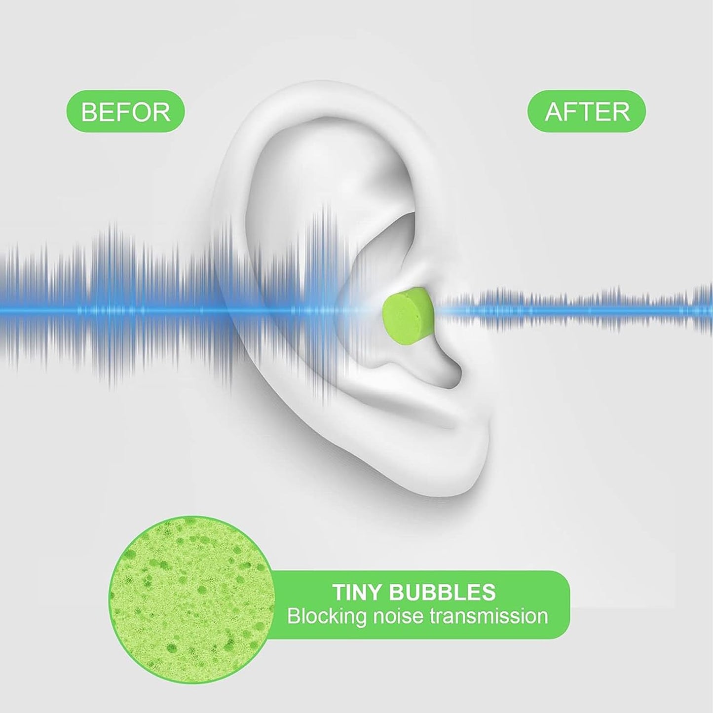 Tapones Para Oídos Quiet Suaves Para Dormir y Viajes