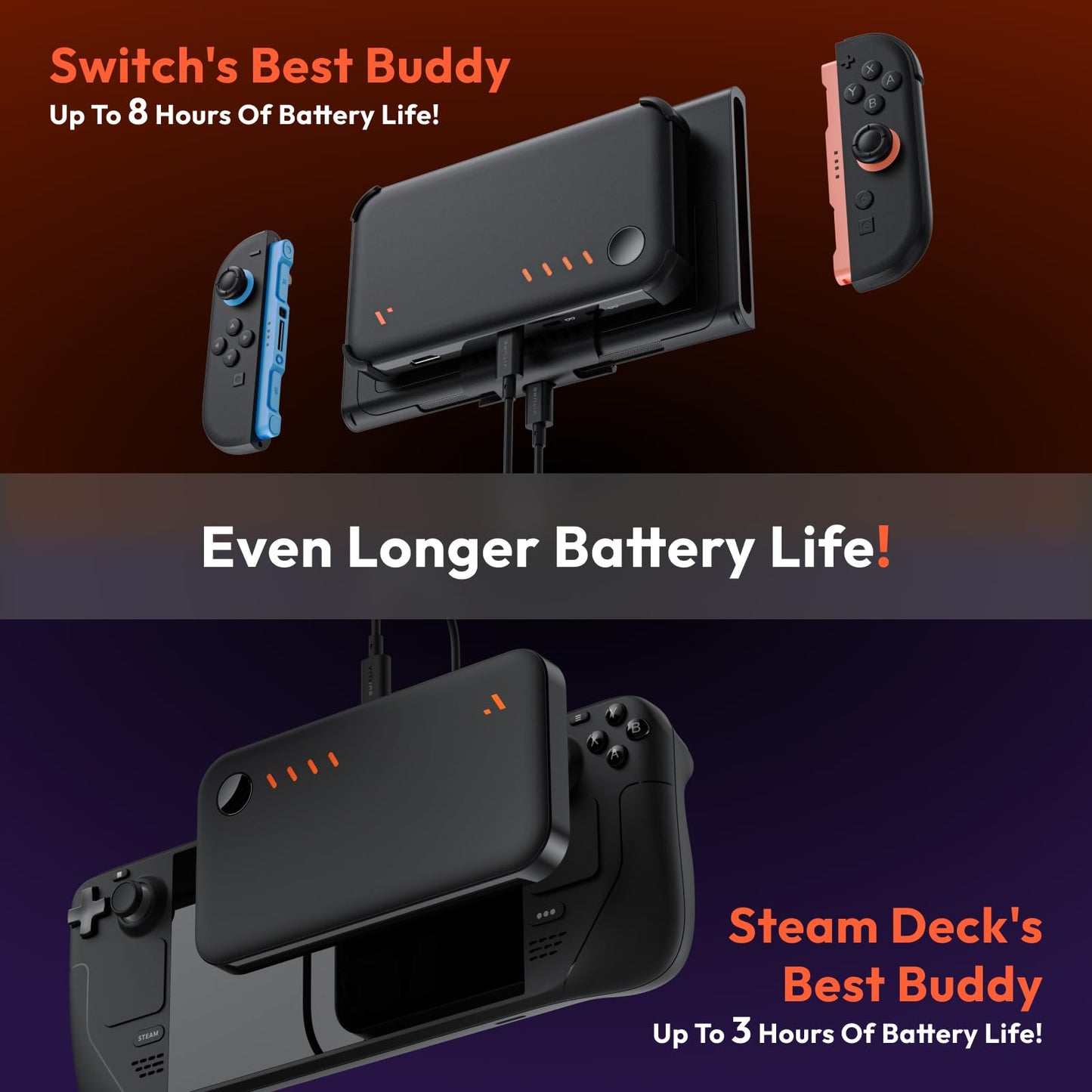 Base Móvil Pro VITURE Negro Compatible con Playstation y Switch para Juegos Cooperativos y Contenido 2D y 3D