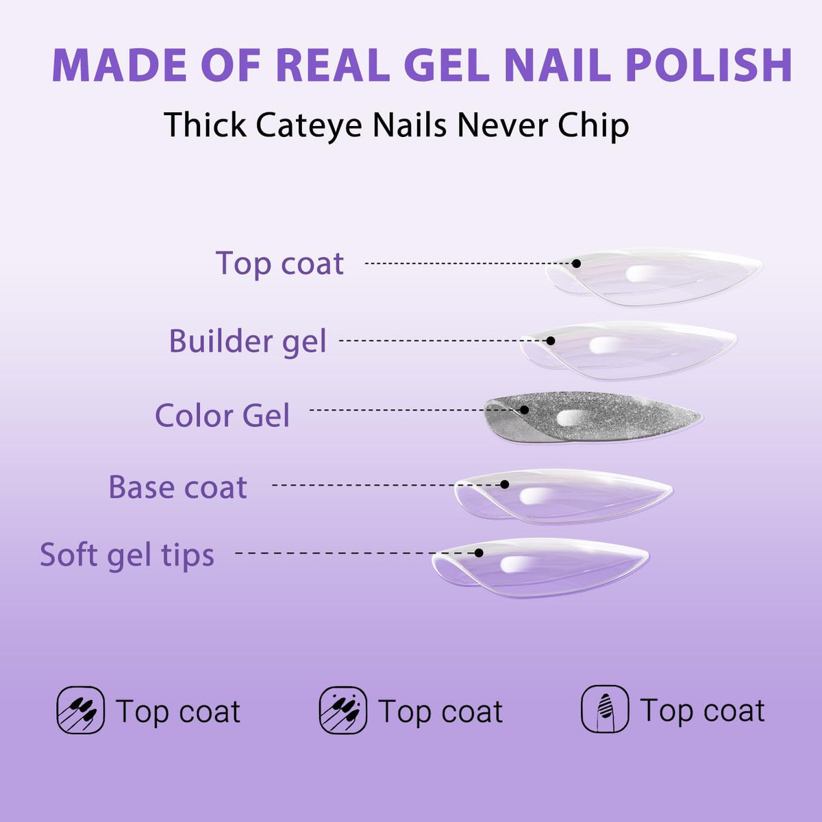 SXVME Uñas postizas de ojo de gato, color negro, verde esmeralda, almendra mediana - 30 unidades, uñas postizas de aguja, acrílicas, gruesas, de gel, cortas, opacas, con purpurina, sin pegamento