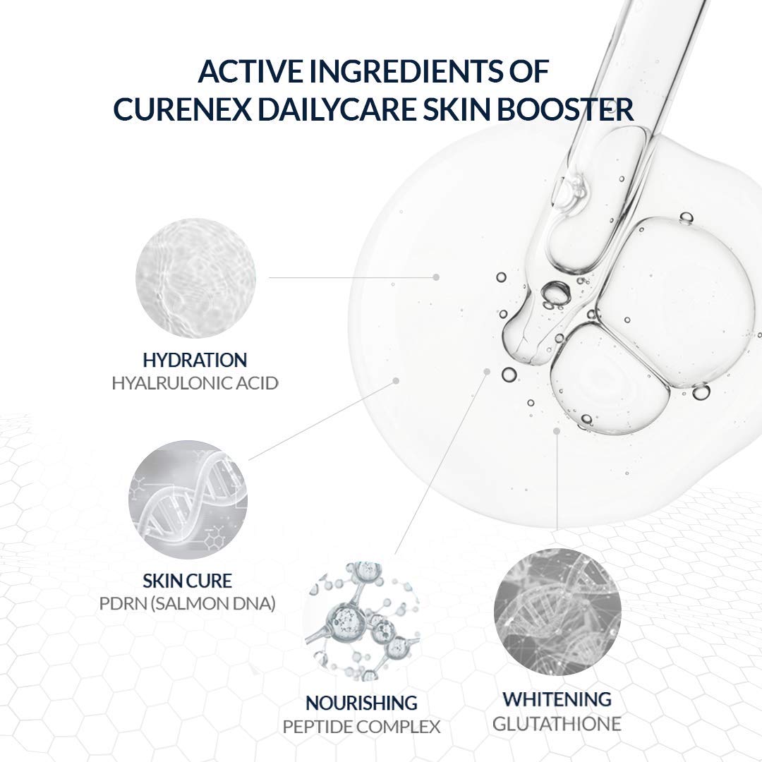CURENEX- Curenex Daily Care Skinbooster es un potente concentrado de suero que aprovecha el poder del ADN de salmón para revitalizar tu piel.