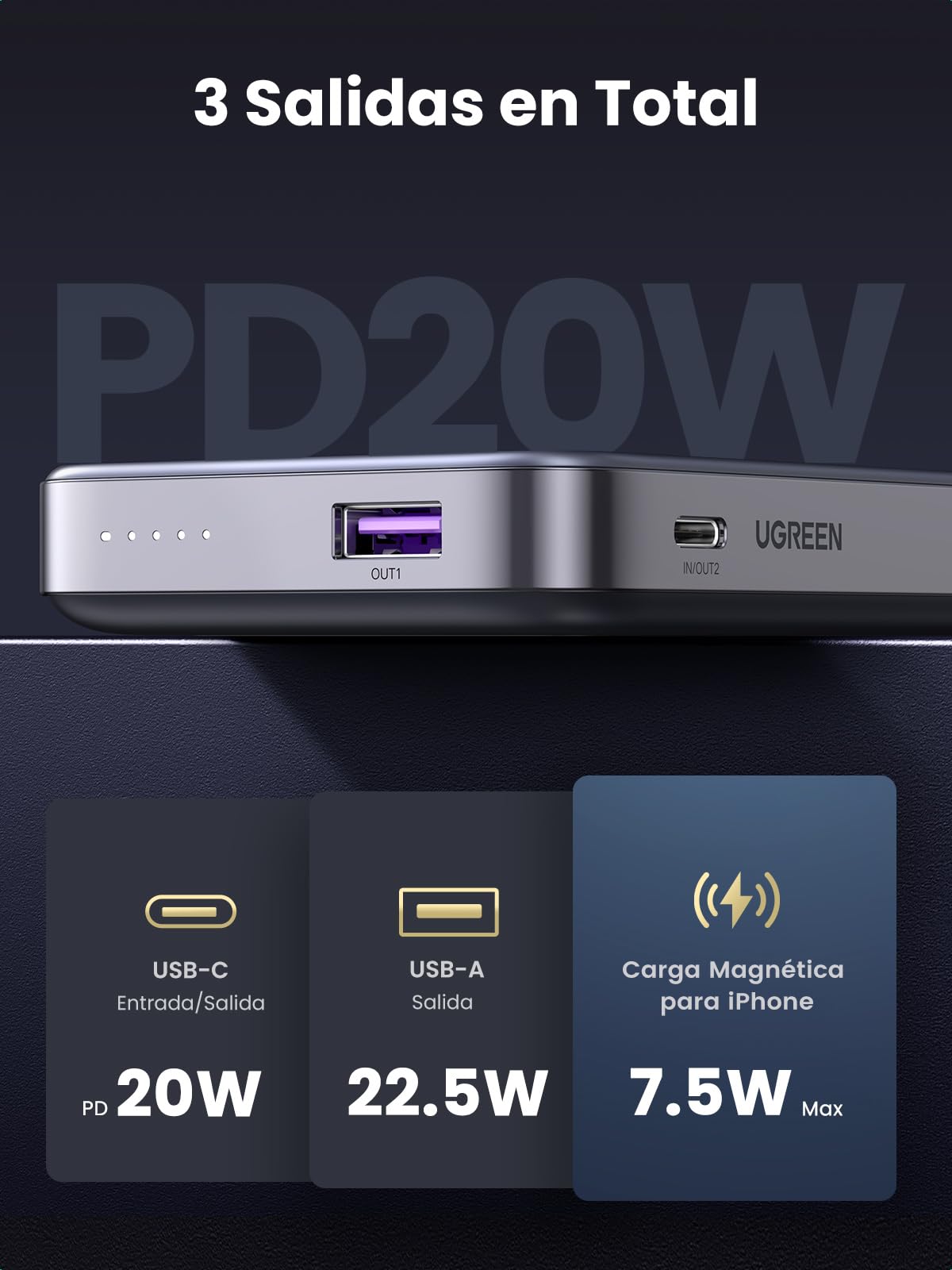 Power Bank UGREEN Negro 10000mAh con Soporte Plegable y Carga Rápida para iPhone y Galaxy