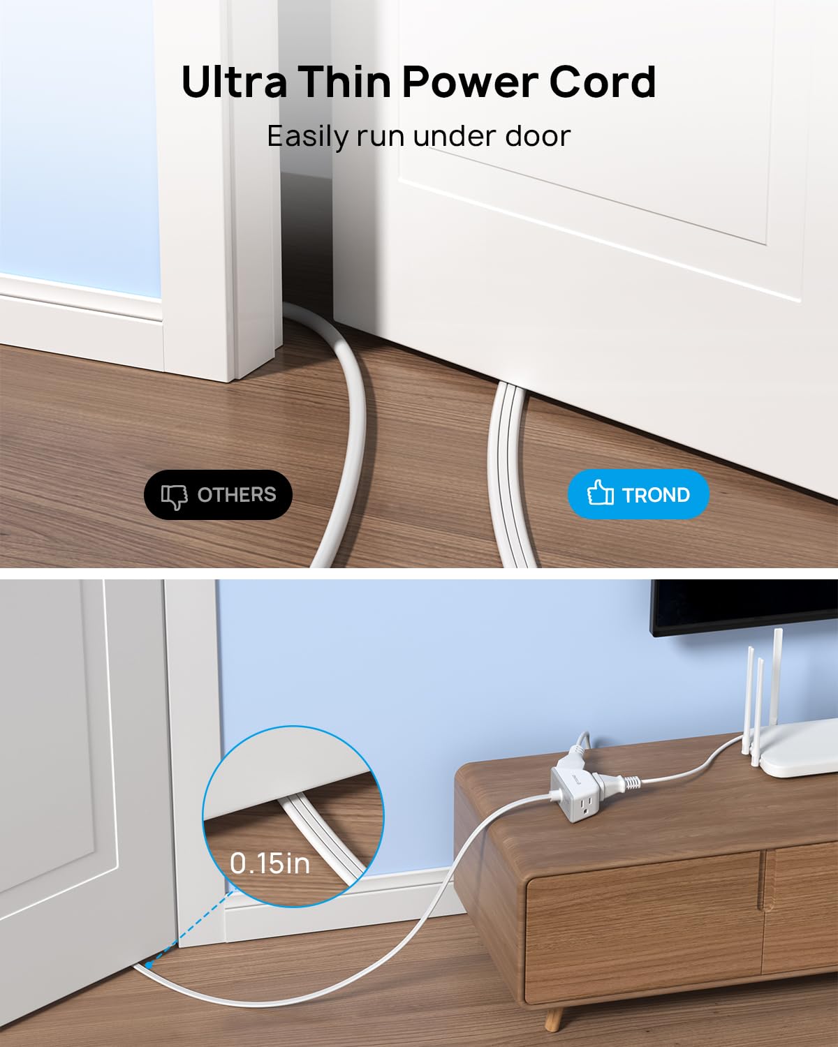 TROND Cable de extensión Largo Plano de 4,6m, regleta de Enchufe Plano de 3 Clavijas con conexión a Tierra, Cable de alimentación de Perfil Lowe de Calibre 16 para Cocina Garaje Oficina Dormitorio