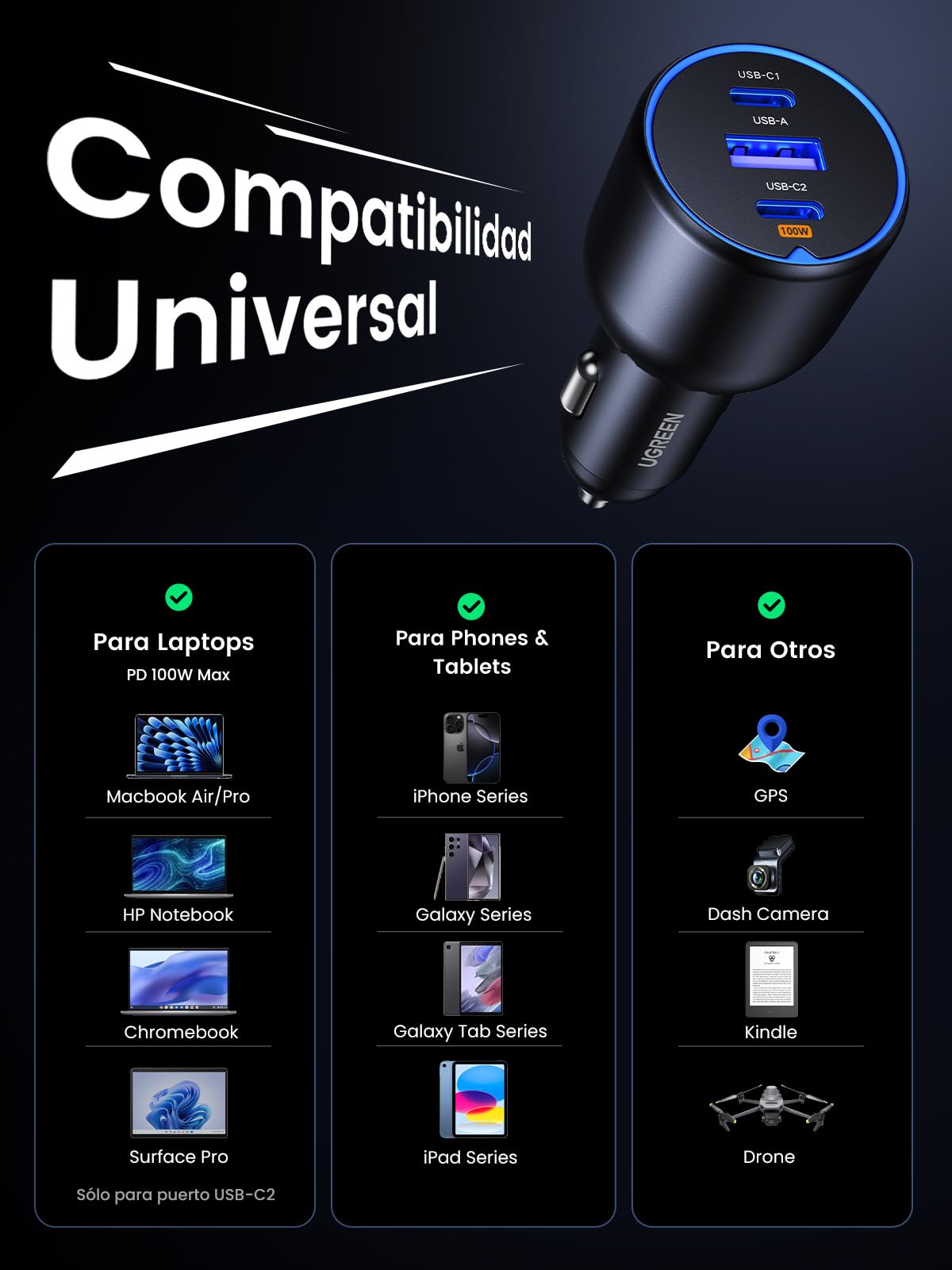 UGREEN 130W Cargador de Coche USB C Carga Rápida, Adaptador para Auto Tipo C para Encendedor de Cigarrillos Compatible con iPhone 16 15 14 13, Galaxy S25 S24 S23 Ultra, Xiaomi, MacBook, iPad Pro Air