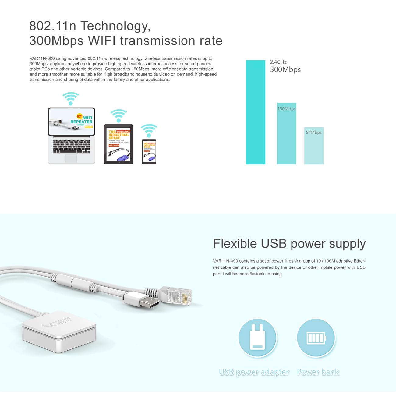Enrutador WiFi VAR11N-300 Portátil Hotspot Repetidor de Viaje