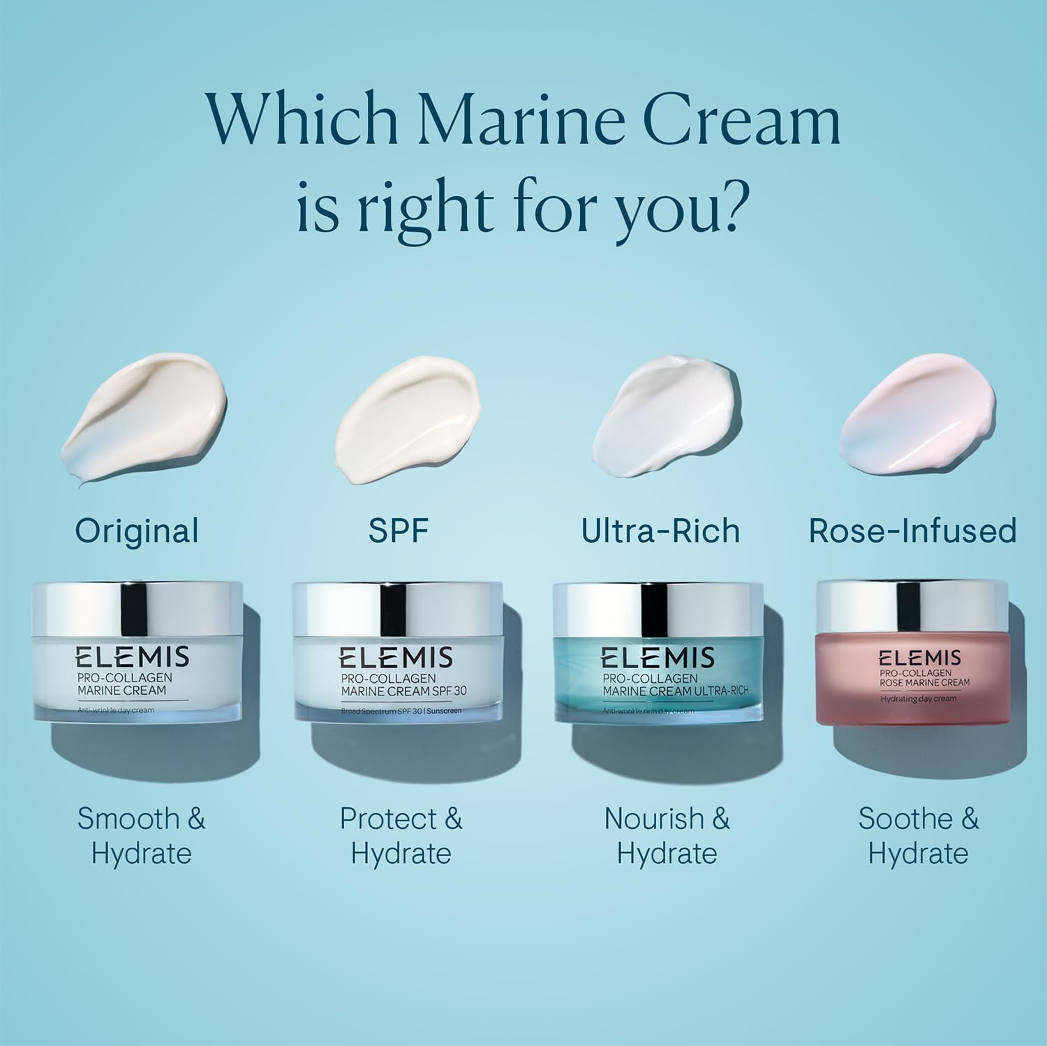 Pro-Collagen Rose Marine Cream by Elemis for Women - 1.7 oz Cream