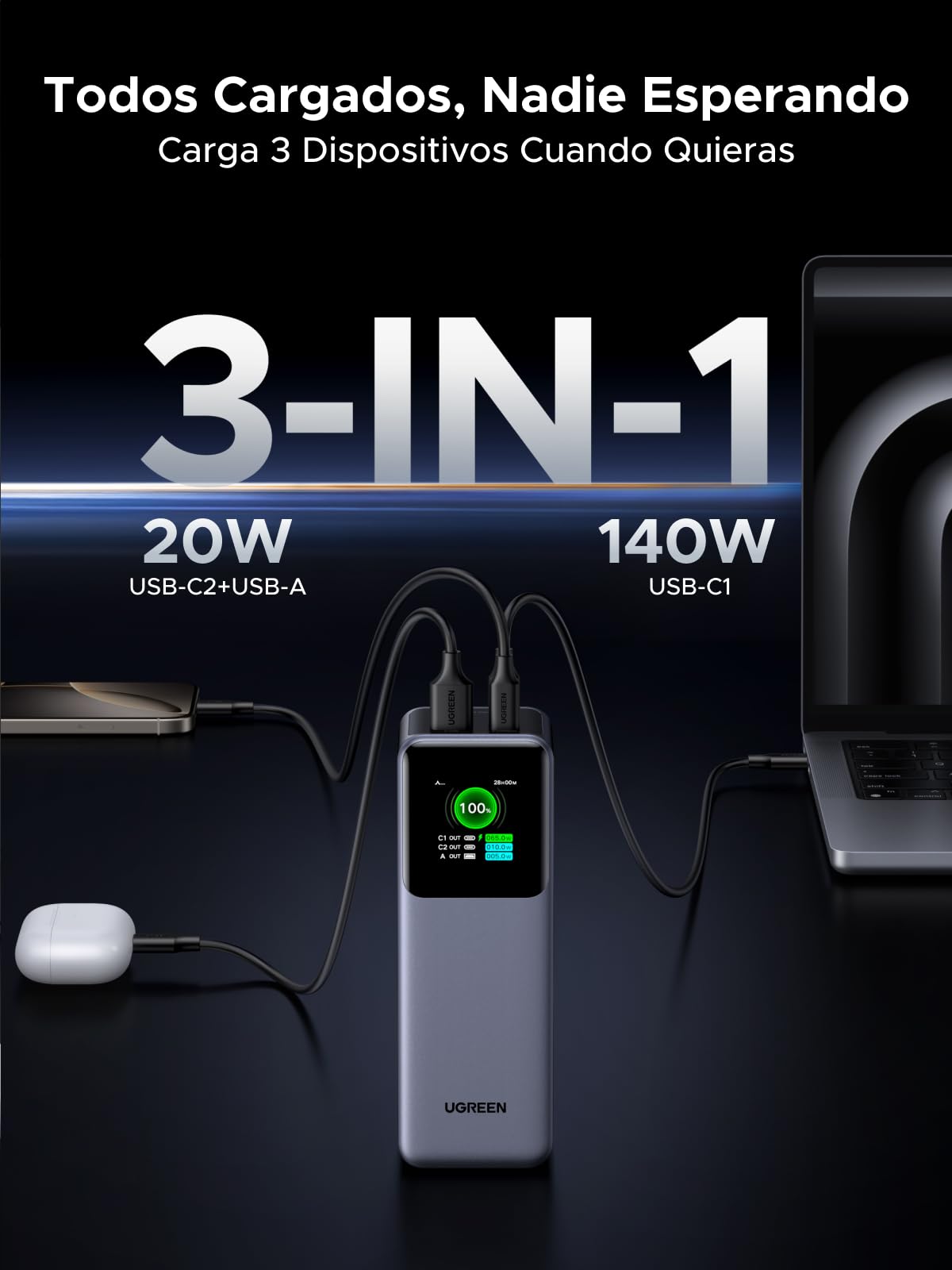 Power Bank UGREEN 25000mAh 200W Negro con Carga Rápida y Pantalla TFT