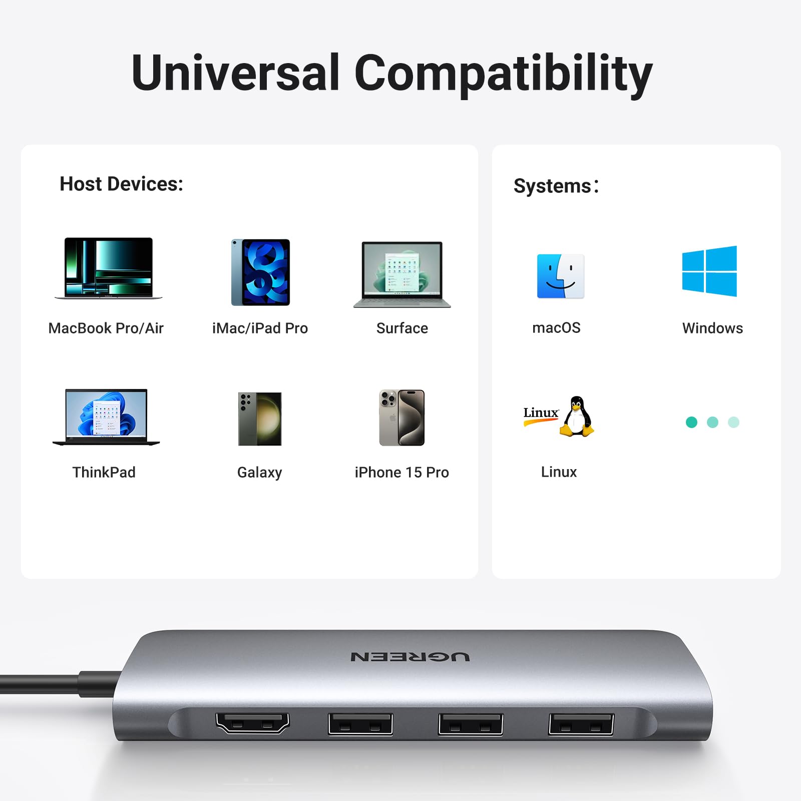 Adaptador USB C UGREEN HDMI 4K Plata con Lector de Tarjeta y 3 USB 3.0
