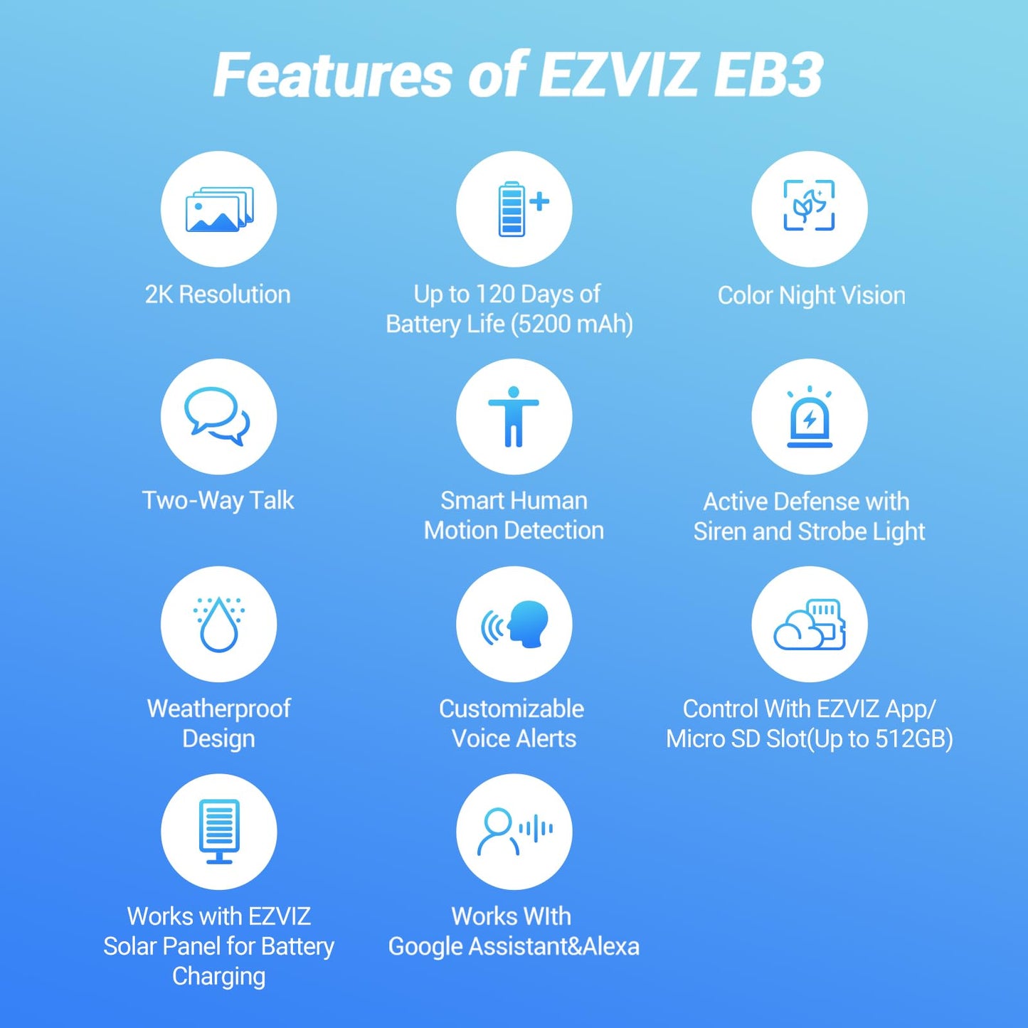 Cámara de Batería EZVIZ 2K Panorámica con Seguimiento Automático Visión Nocturna y Detección de Movimiento Exterior