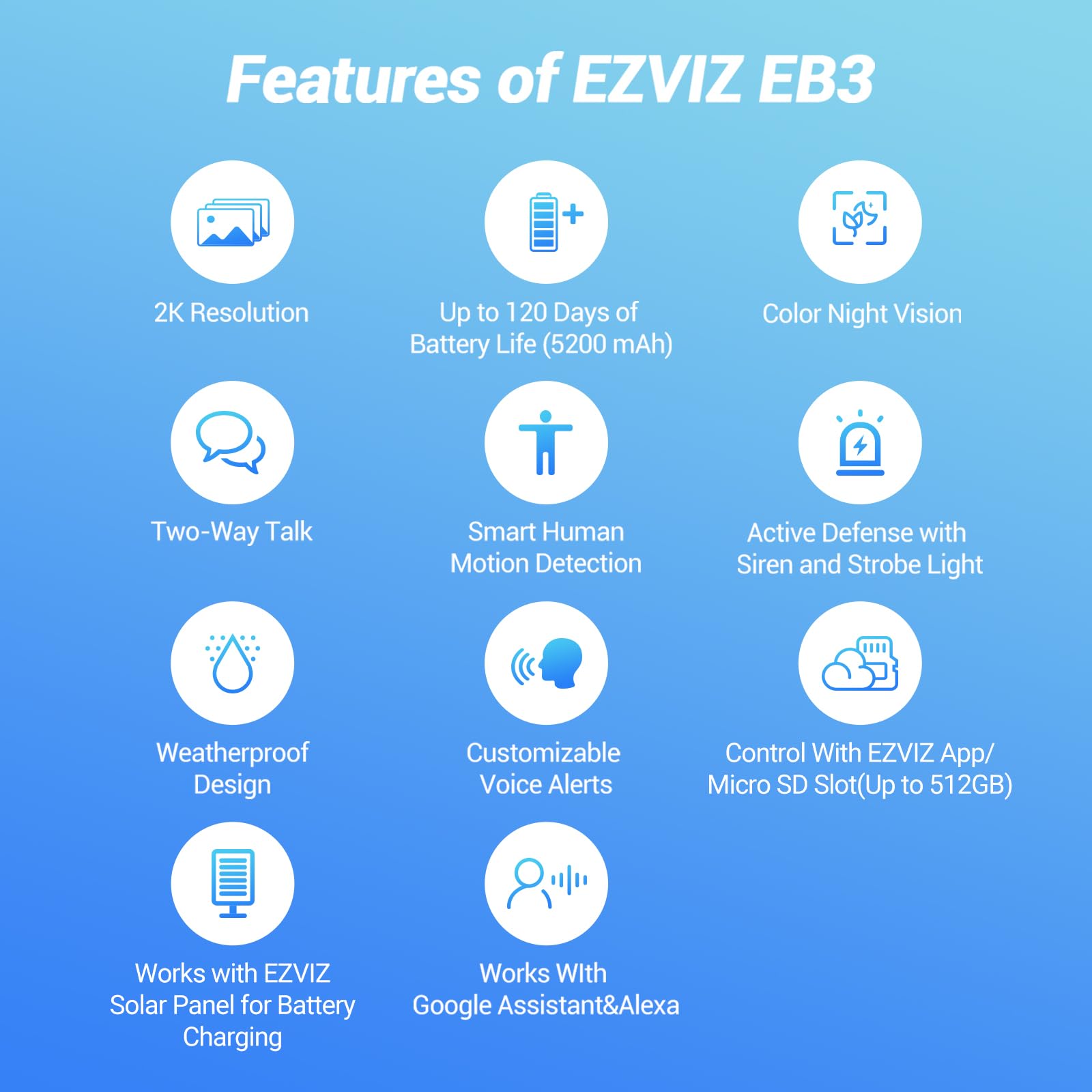 Cámara de Batería EZVIZ 2K Panorámica con Seguimiento Automático Visión Nocturna y Detección de Movimiento Exterior