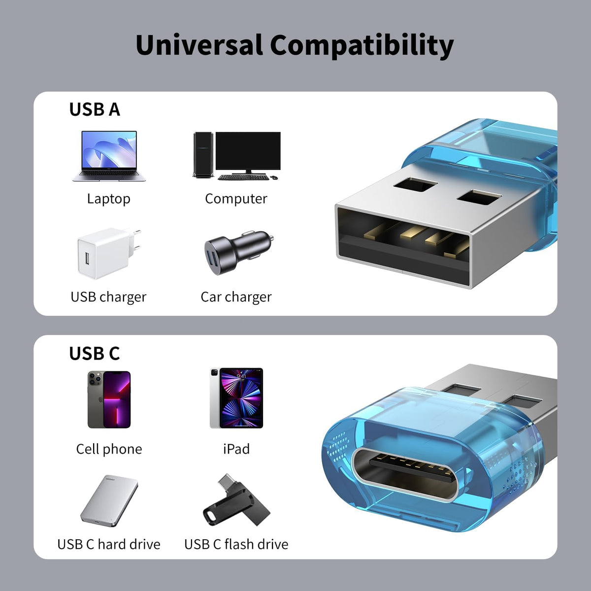 Adaptador USB Macho a USB C Compatible con iPhone15 y iPad Pro con Carga Rápida en Paquete de 12