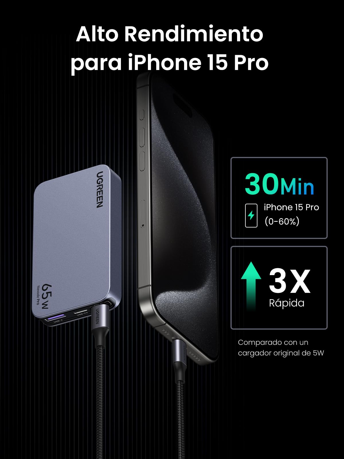 Cargador Tipo C UGREEN Nexode Pro 65W Ultradelgado 13MM Espacio Estrecho Pared Plana 3 Puertos Compatible Mac-Book Pro/Air iPhone16 15 S25 Ultra