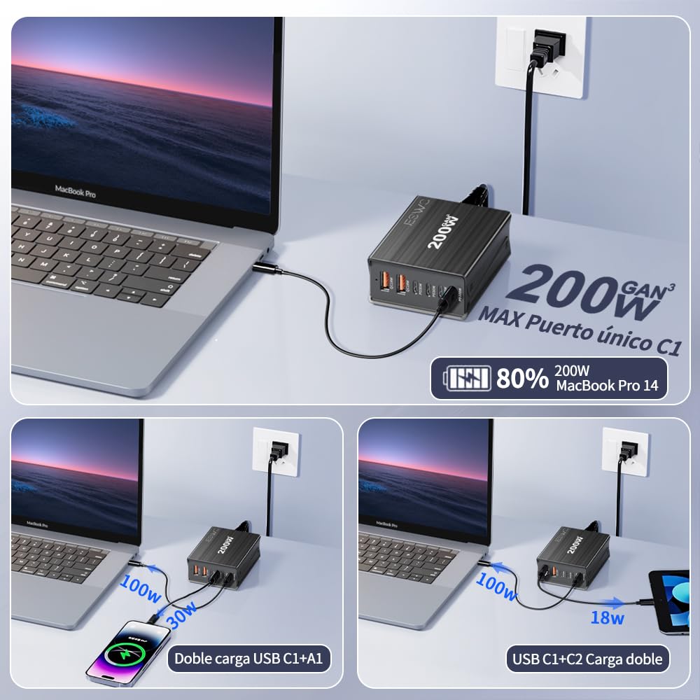 JESWO 200W Cargador USB C GAN, Cargador Tipo C Carga Rapida con 6 Puertos, Puerto de Carga USB c de 100 W y Tres Puertos de Salida PD30 W, compatibles con portátiles, tabletas y Otros Dispositivos