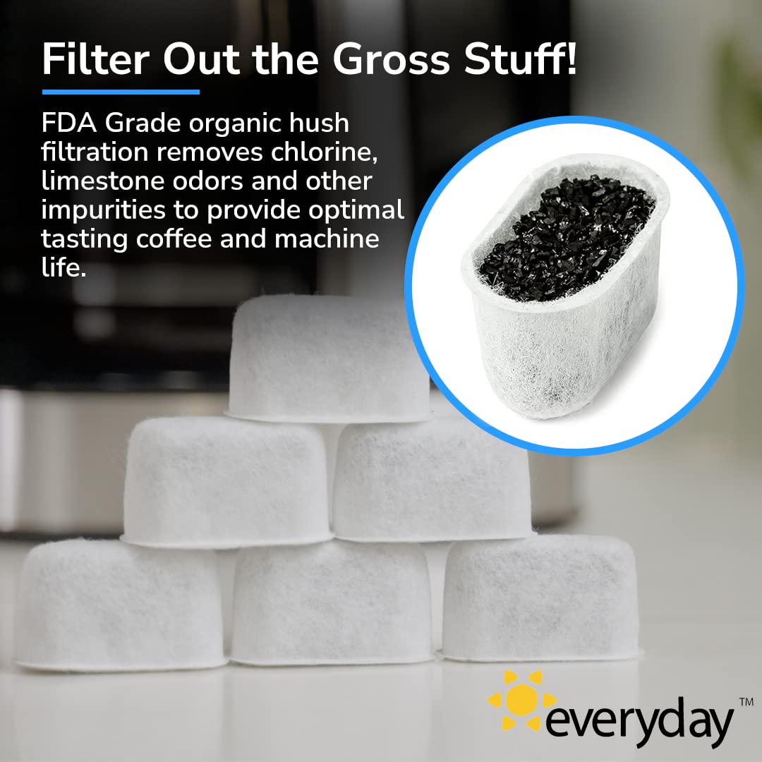 Filtros de Agua de Carbón Keurig Blancos de Repuesto diarios