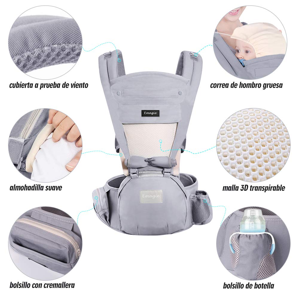 Portabebé EMAGIE Gris Ergonómico Ajustable y Respirable para Bebés y Niños 0-36 Meses