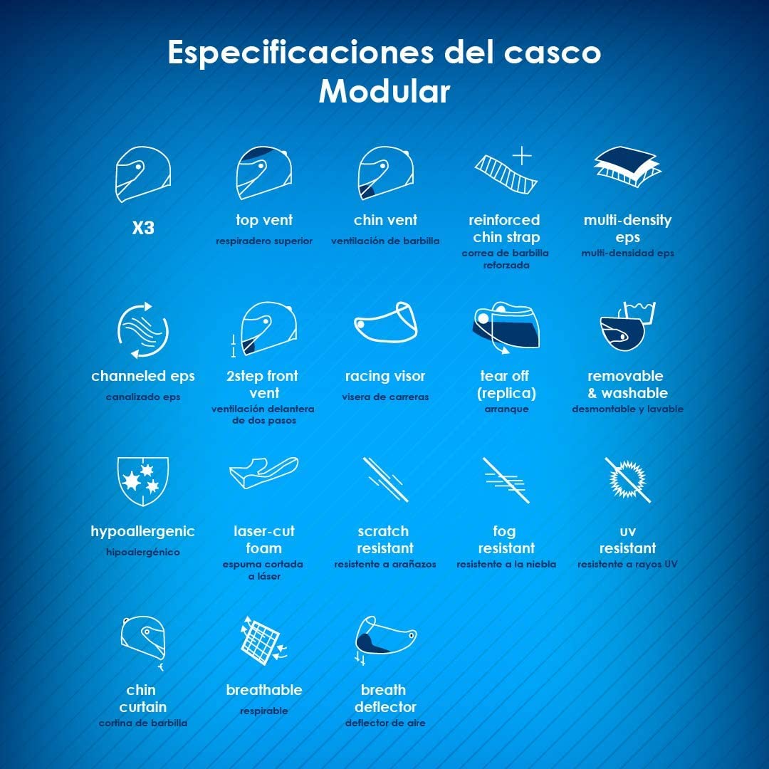 Casco Motocicleta Integral Edge Neon Azul Visor Doble Antivaho Certificado Dot