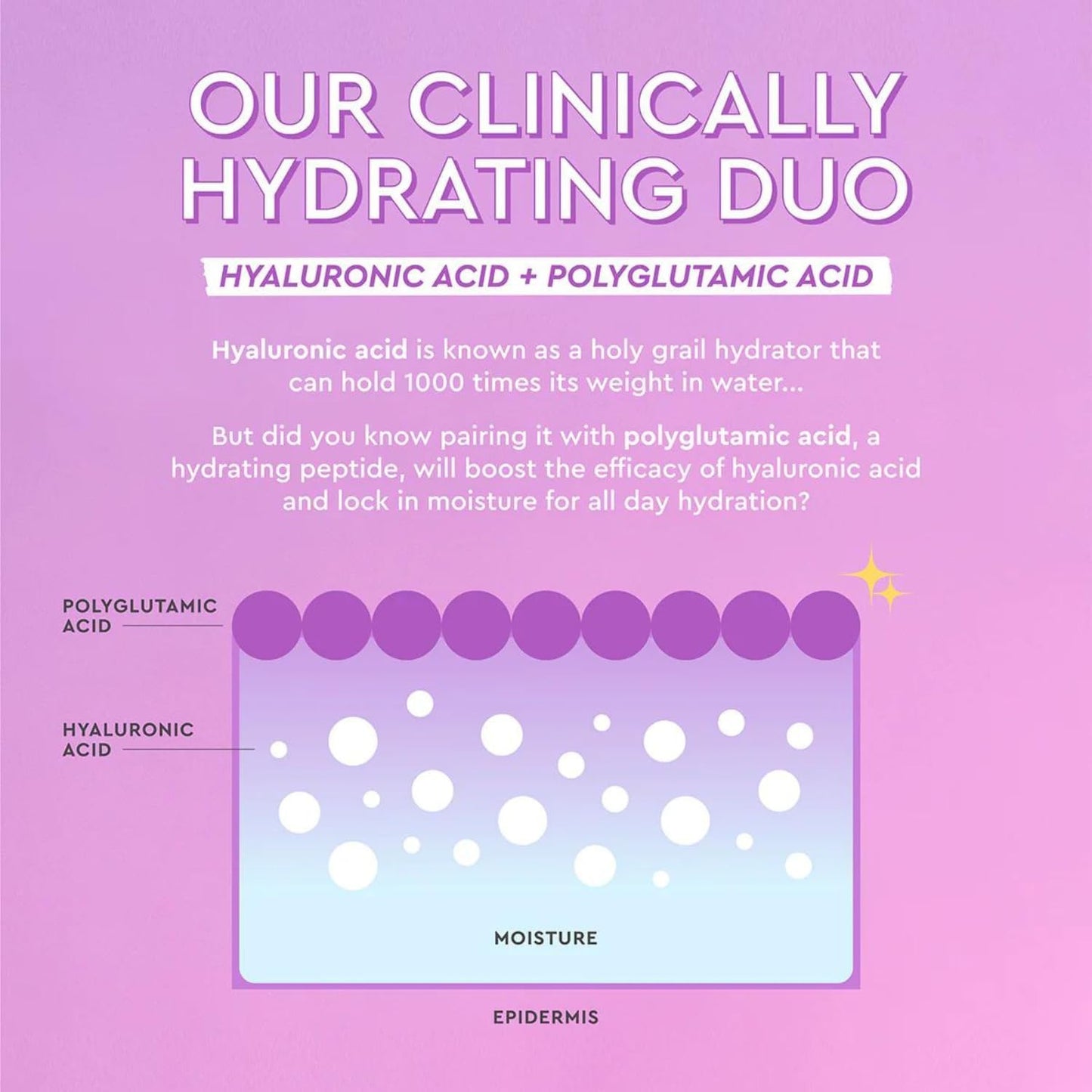 Glow Recipe Plum Plump Hyaluronic Acid Face Cream Refill Pod - Dewy Glow Hydrating Face Moisturizer Plumps, Balances Skin - Vegan Whipped Gel Moisturizer with Polyglutamic Acid & Ice Willowherb (50ml)