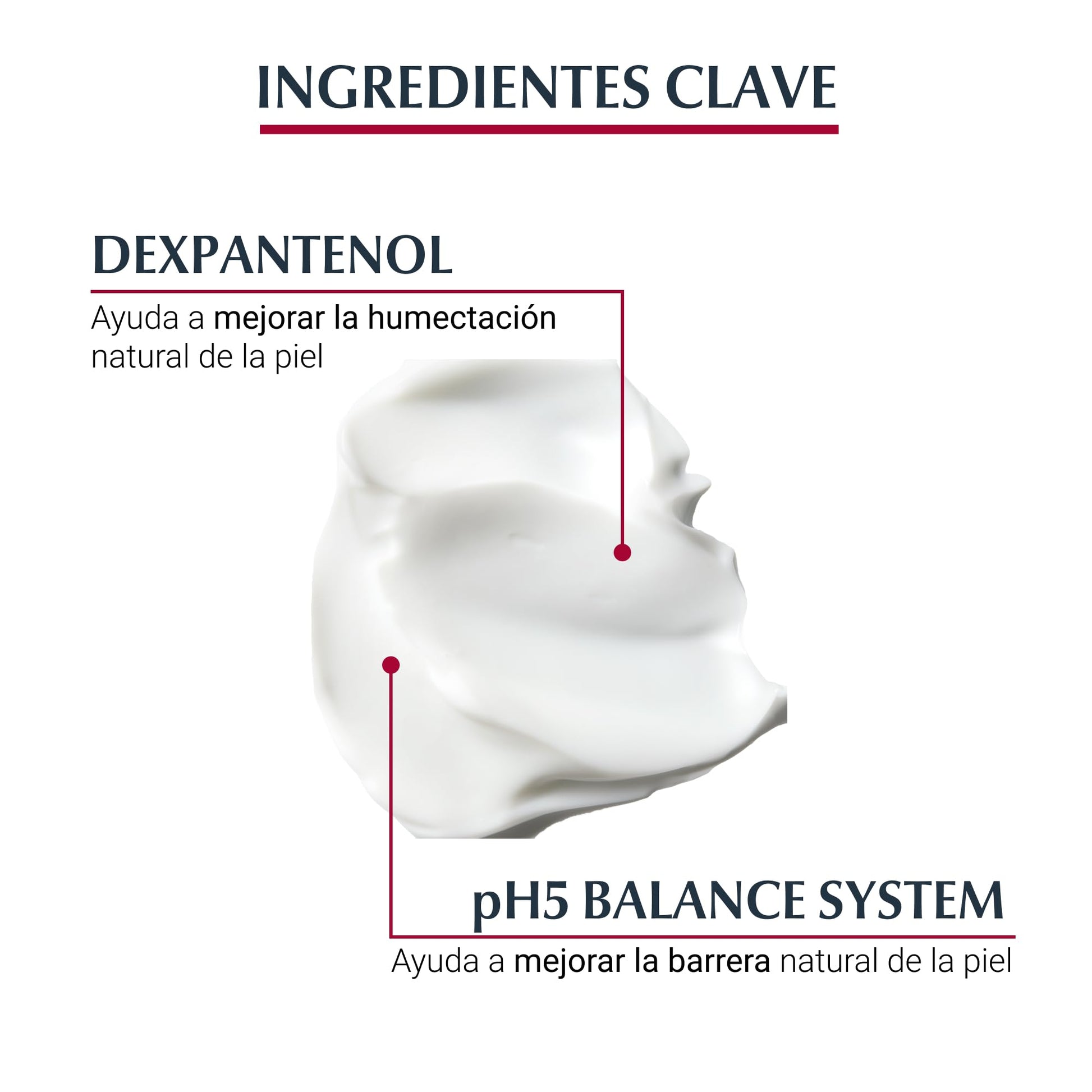 Eucerin pH5 Light Crema Gel piel seca y sensible 200 ml