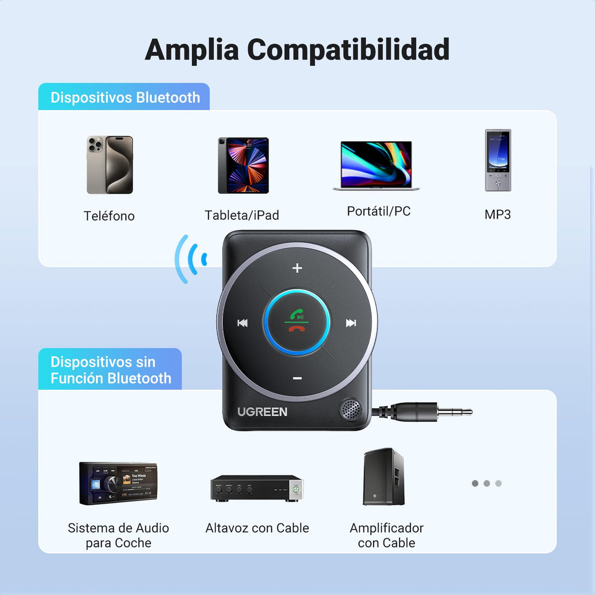 Receptor de Audio Bluetooth 5.4 UGREEN Negro para Coche 3.5mm y USB