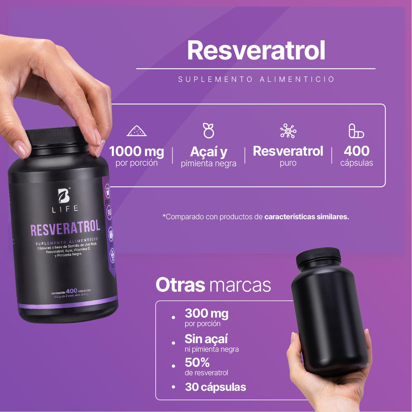 B Life Resveratrol | Antioxidante de 1000 mg por porción | 400 Cápsulas | Pimienta negra, Uva Roja, Acai y Vitamina C | Ingredientes Naturales | Resveratrol.