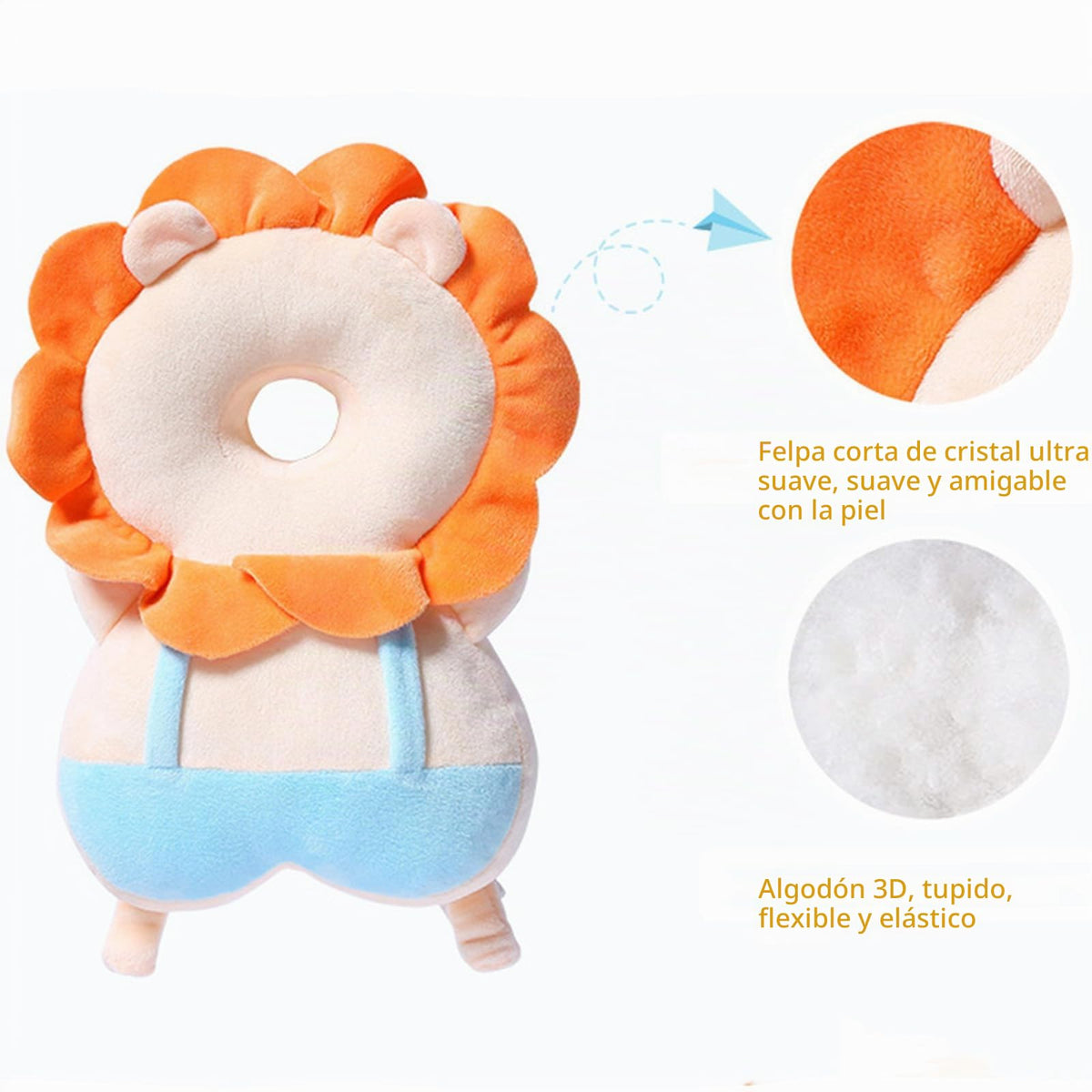 Caminador para Bebé Protector de Cabeza Niño Pequeño Ajustable Protección de Cabeza para Bebé Mochila de Uso Almohadilla de Seguridad (Elefante Verde)