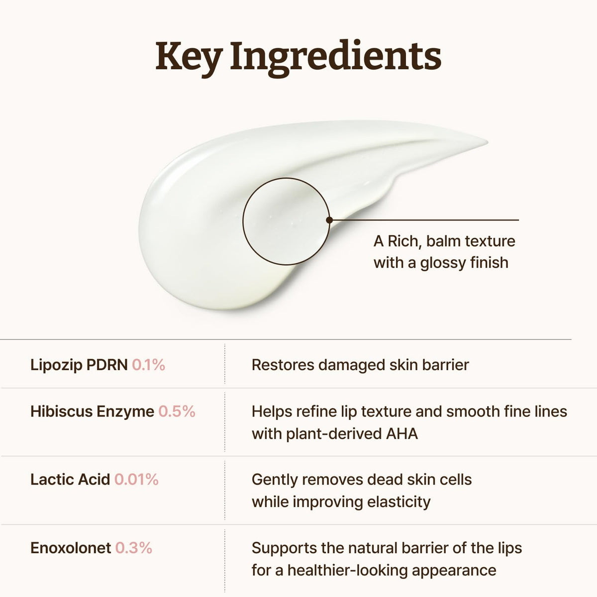 Dr.reju-all Advanced Pdrn Rejuvenating Lip Serum ? Hydrating Lip Balm with Lipozip for Glowy, Dewy Lips ? Gentle Exfoliating & Smoothing Lip Moisturizer ? Hibiscus & Lactic Acid ? 0.3 Fl Oz