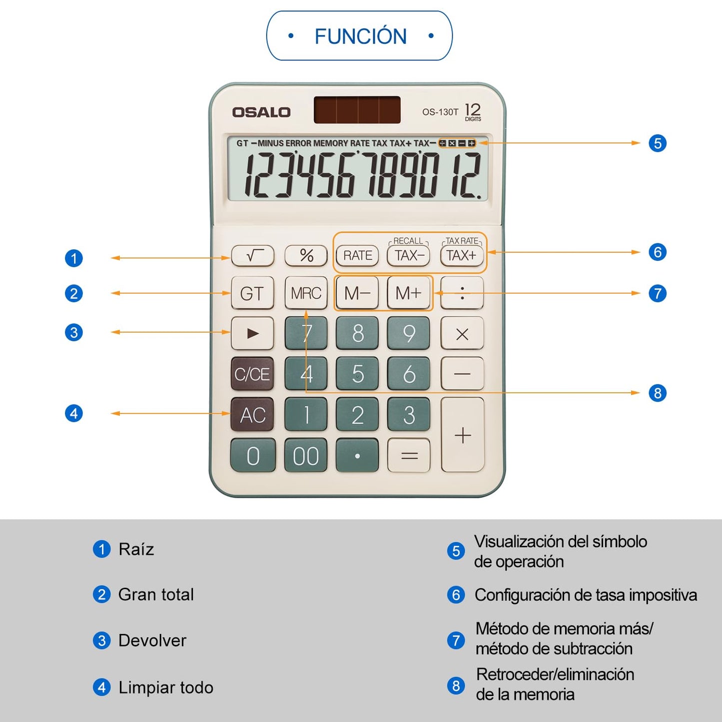 Calculadora de Escritorio pendancy Verde Pantalla LCD Grande con Función de Impuestos para Office Home