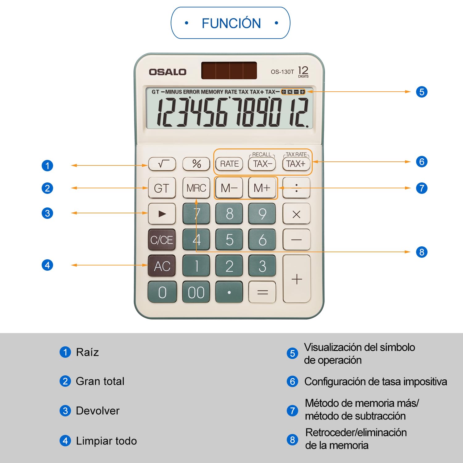 Calculadora de Escritorio pendancy Verde Pantalla LCD Grande con Función de Impuestos para Office Home