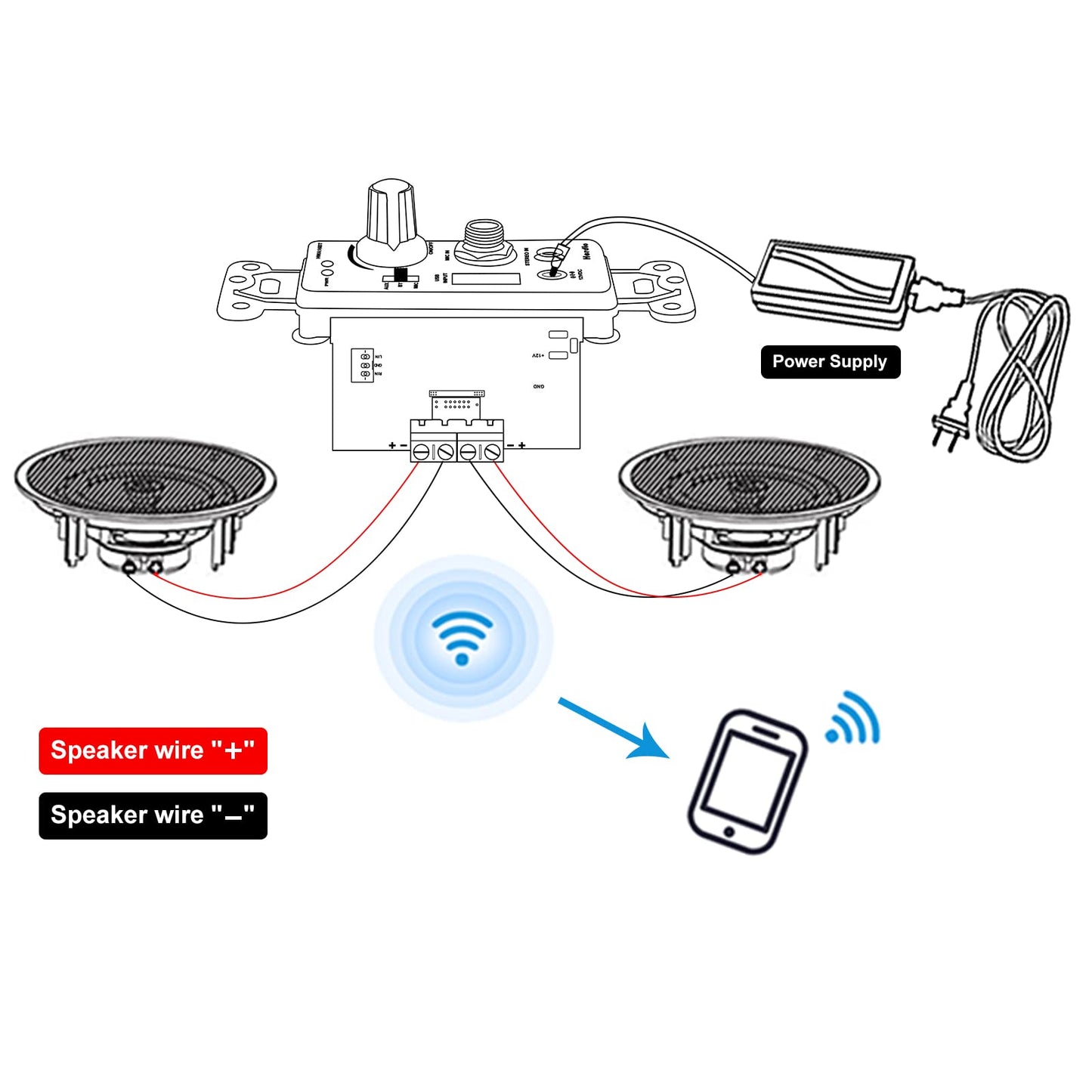 Herdio - Altavoces de techo Bluetooth de 6.5 pulgadas, 320 W, montaje empotrado de 2 vías, receptor amplificador de pared, adecuado para cine en casa, baño, sala de estar, cocina, oficina (blanco,