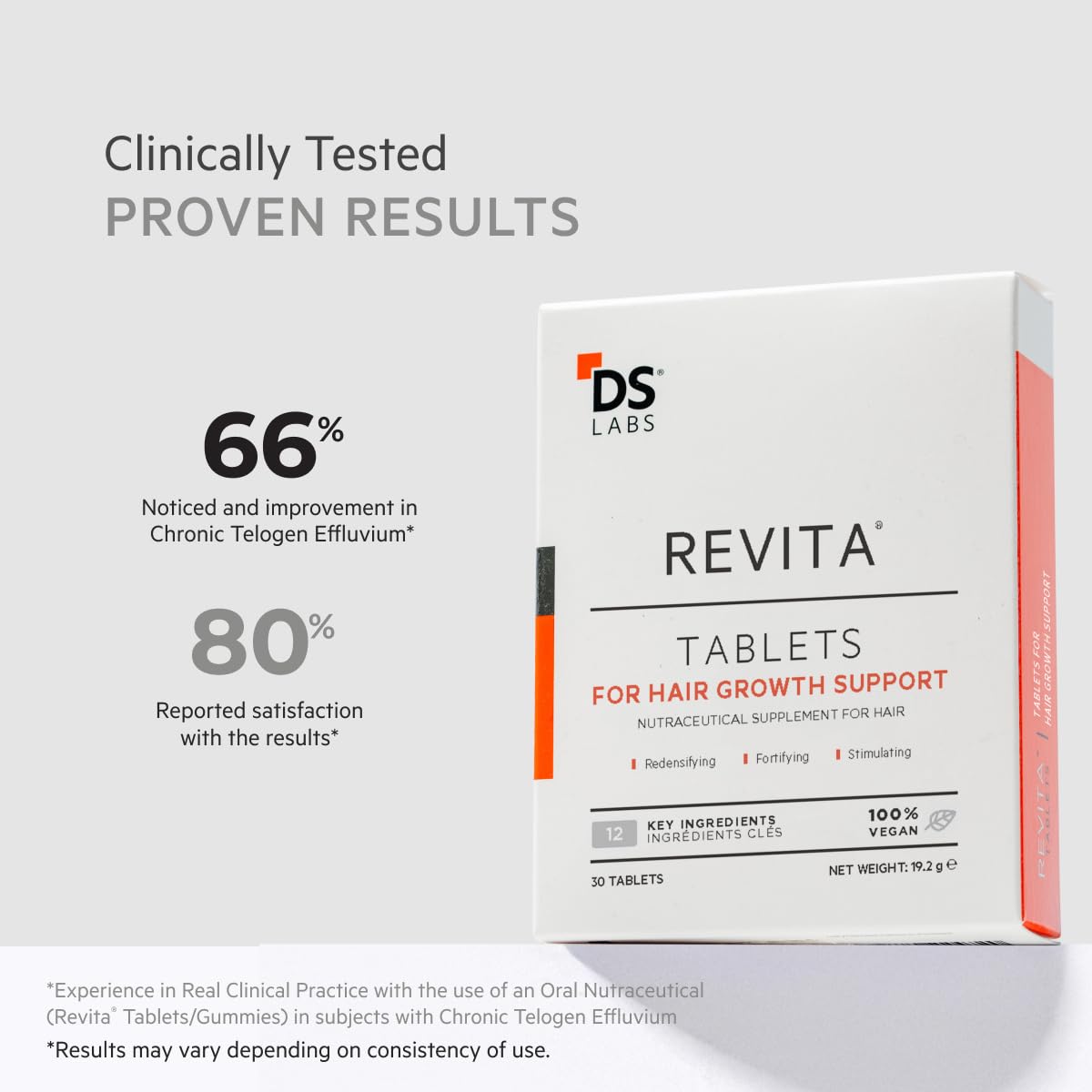 Tabletas DS Laboratories Revita®