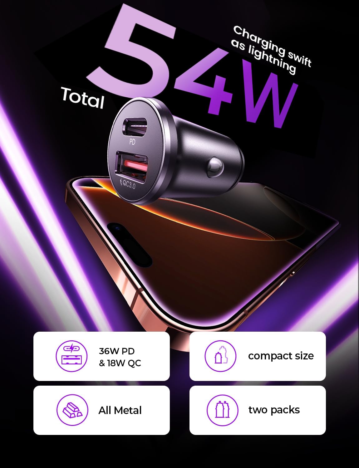 LISEN 54W 2 Piezas Cargador para Auto Rapida PD 30W [Todo Metálico], Cargador Auto Tipo C QC 18W, Carga para Carro Compatible con iPhone 16/15/14 Pro MAX, Galaxy S25/24/23 Ultra, Xiaomi, Motorola