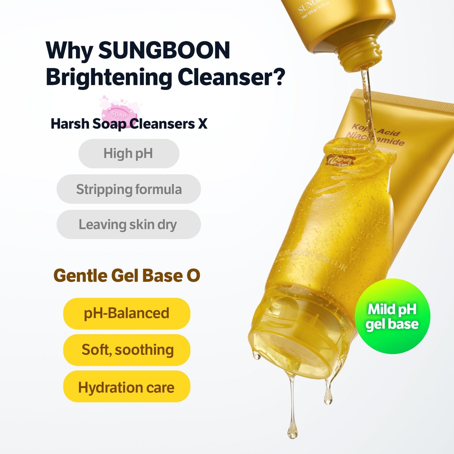 Limpiador en Gel Kojic Acid Niacinamide Radiance Soothing de Sungboon Ed itor de 120g