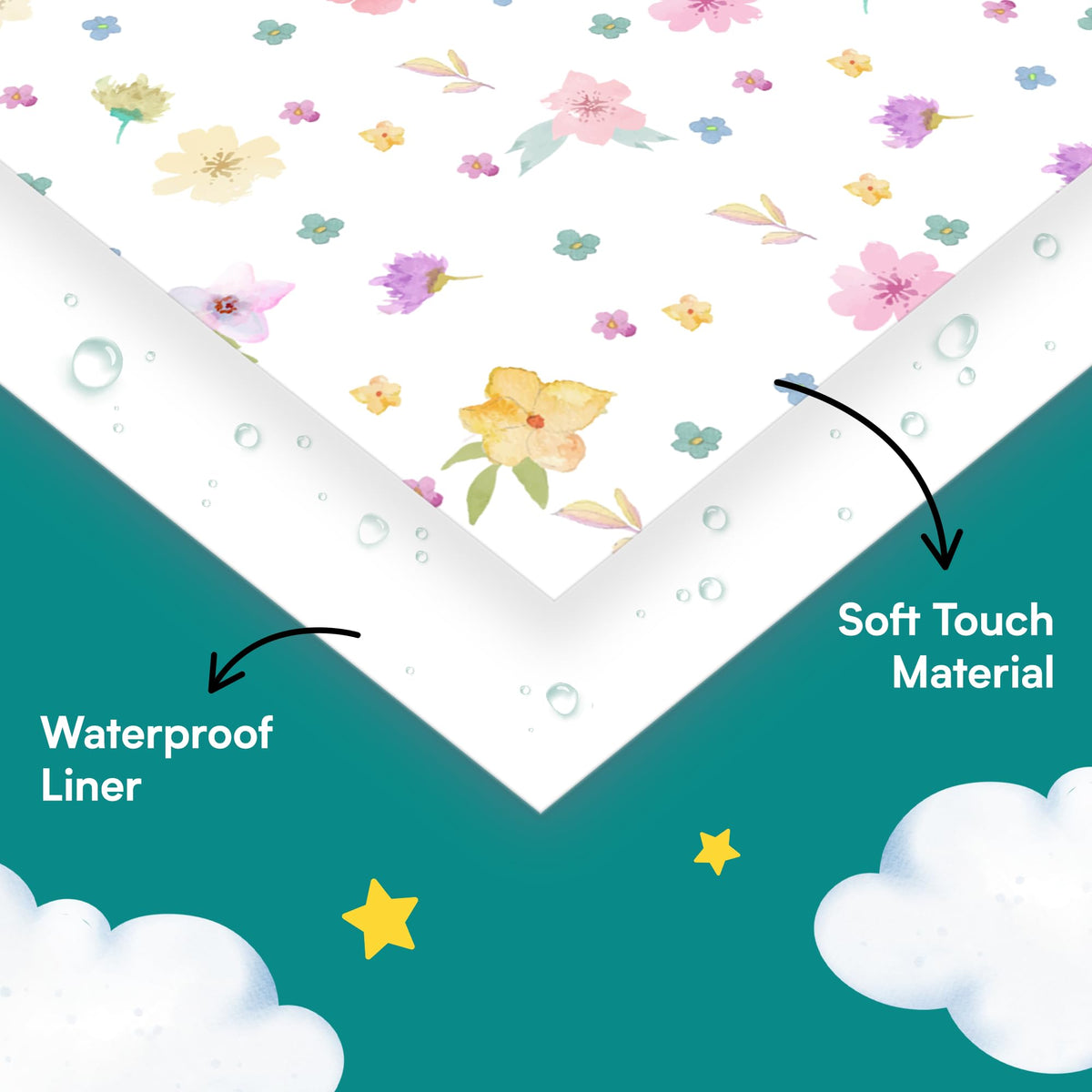 Eli with Love - Juego de 20 fundas desechables extragrandes para asiento de inodoro (floral) para niños pequeños para una cobertura completa en el inodoro o orinal - Fundas de asiento de inodoro de viaje ideales tanto para niños como para adultos