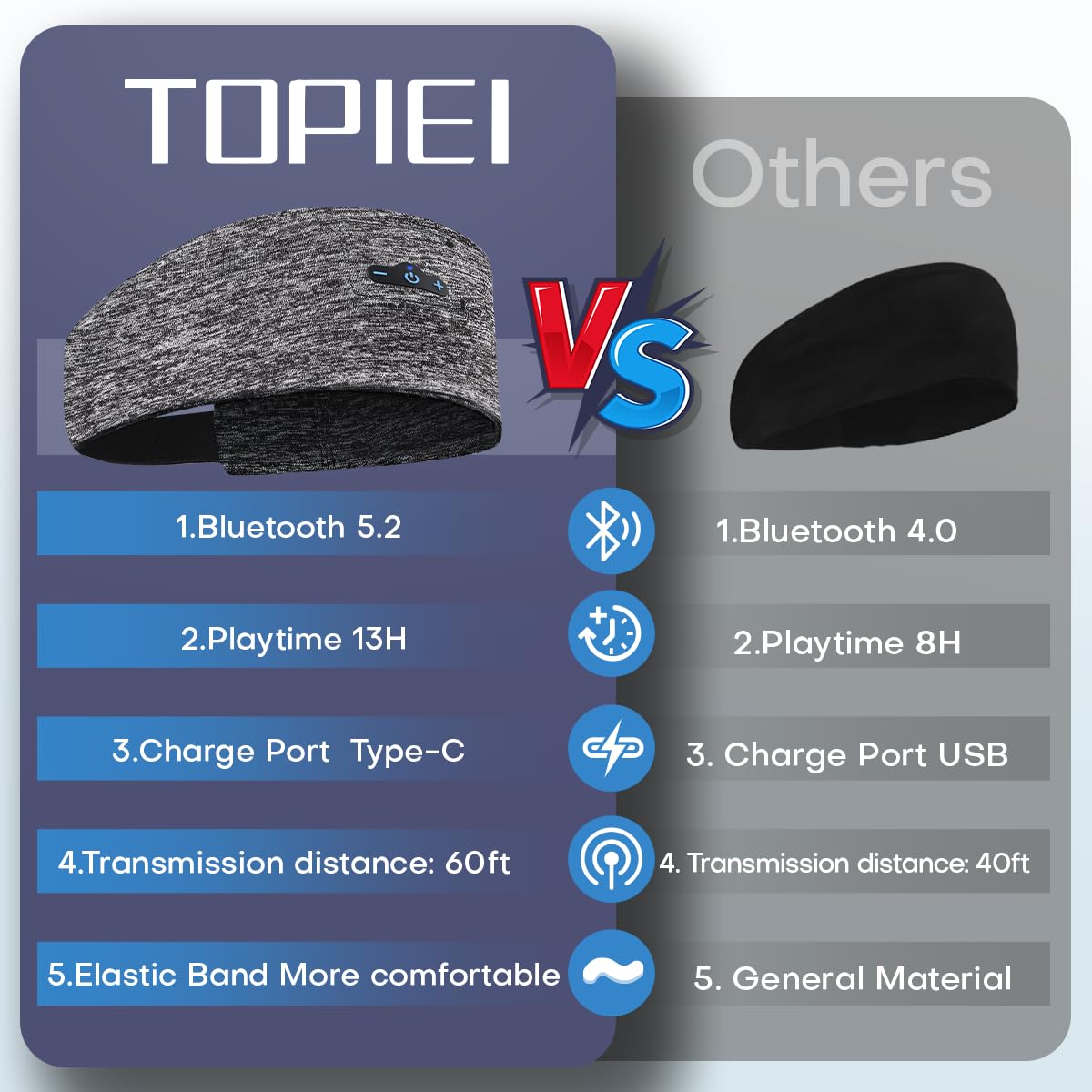 Diadema Bluetooth TOPIEI Negro 17 Horas de Reproducción para Dormir y Entrenar para Hombre y Mujer